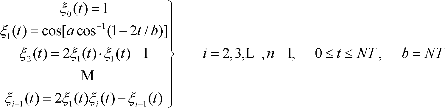 Any eulerian angle step length orthogonal series approximation output method based on angular speed