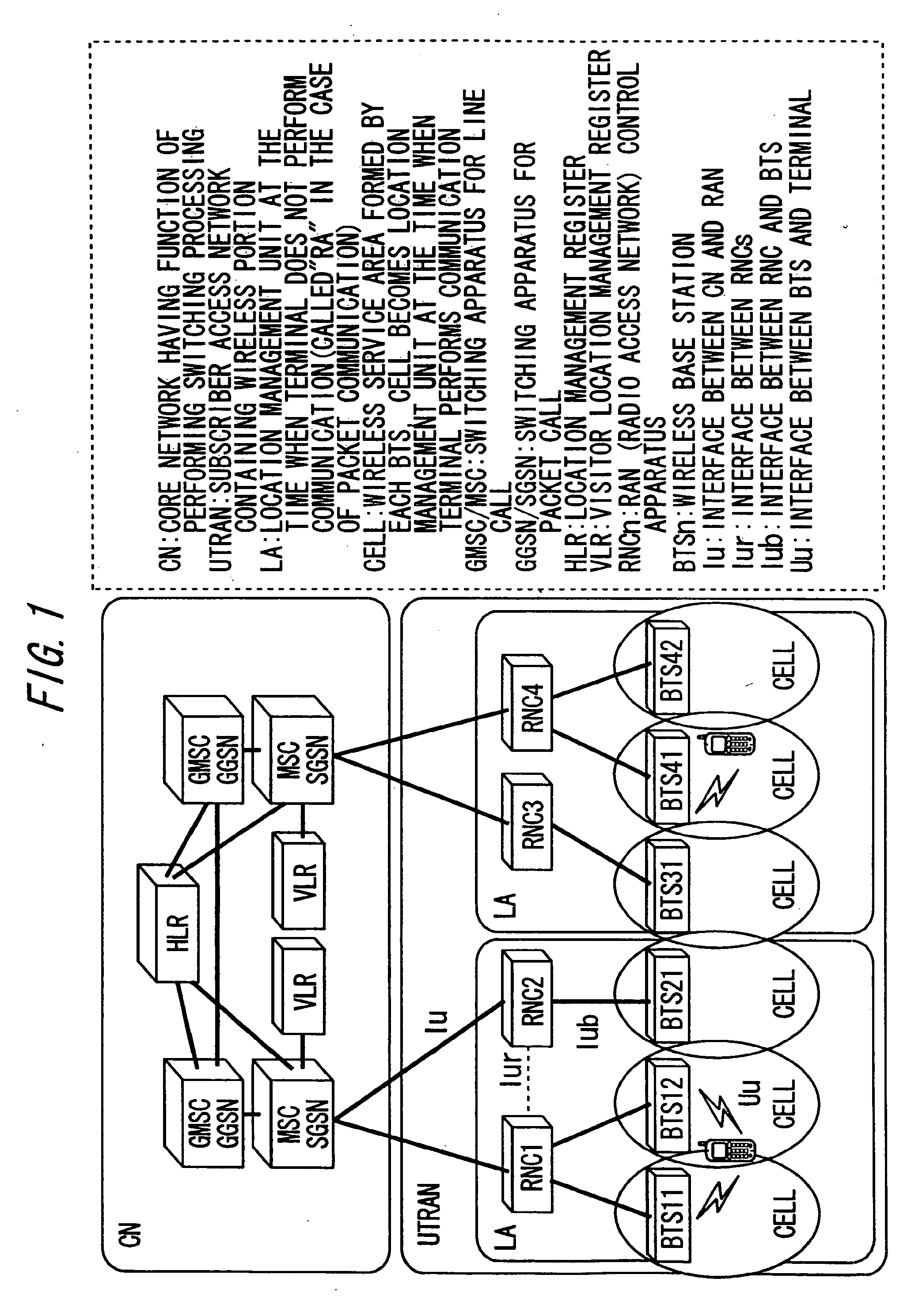 Terminal state control system