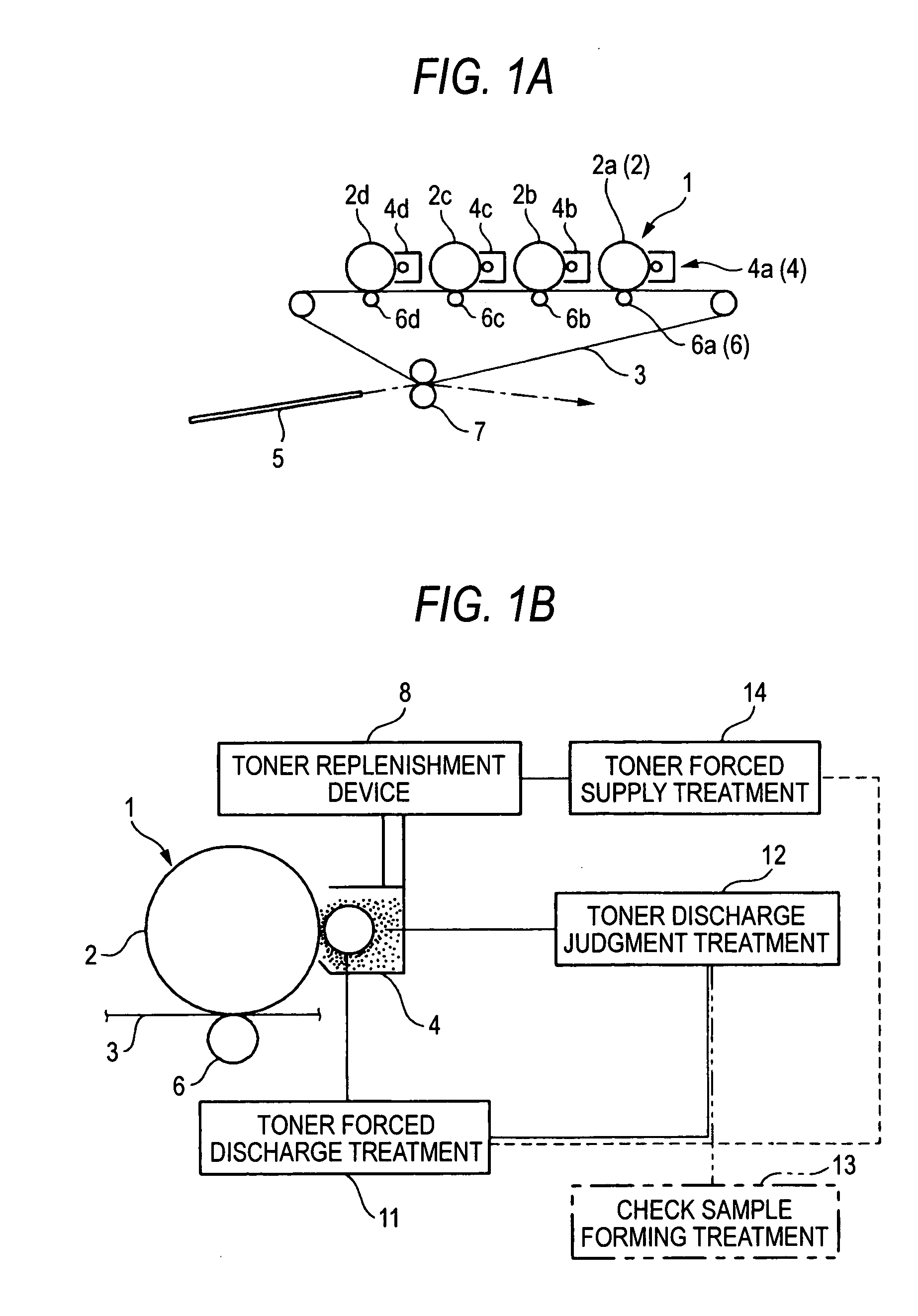 Image forming apparatus and treatment thereof