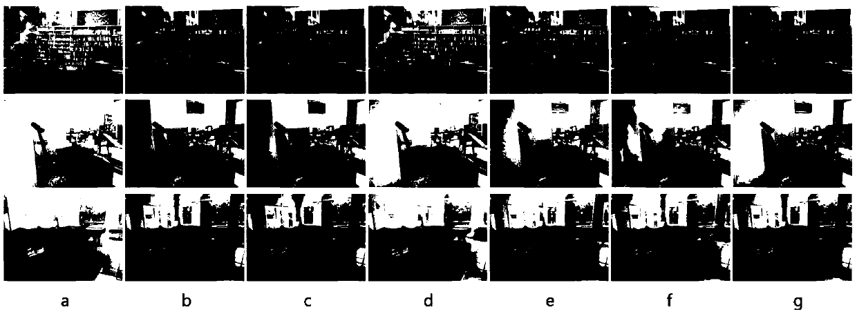 Joint estimation image defogging method based on convolutional neural network