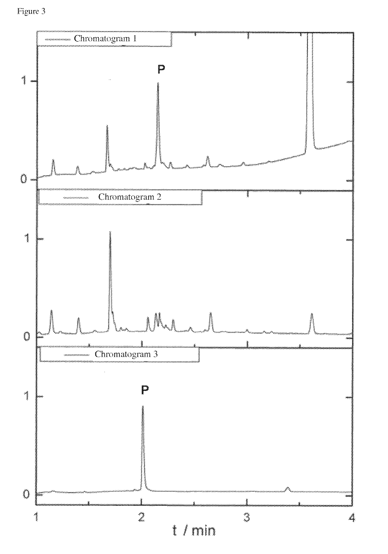 Linker molecule and use thereof in methods for purifying peptides