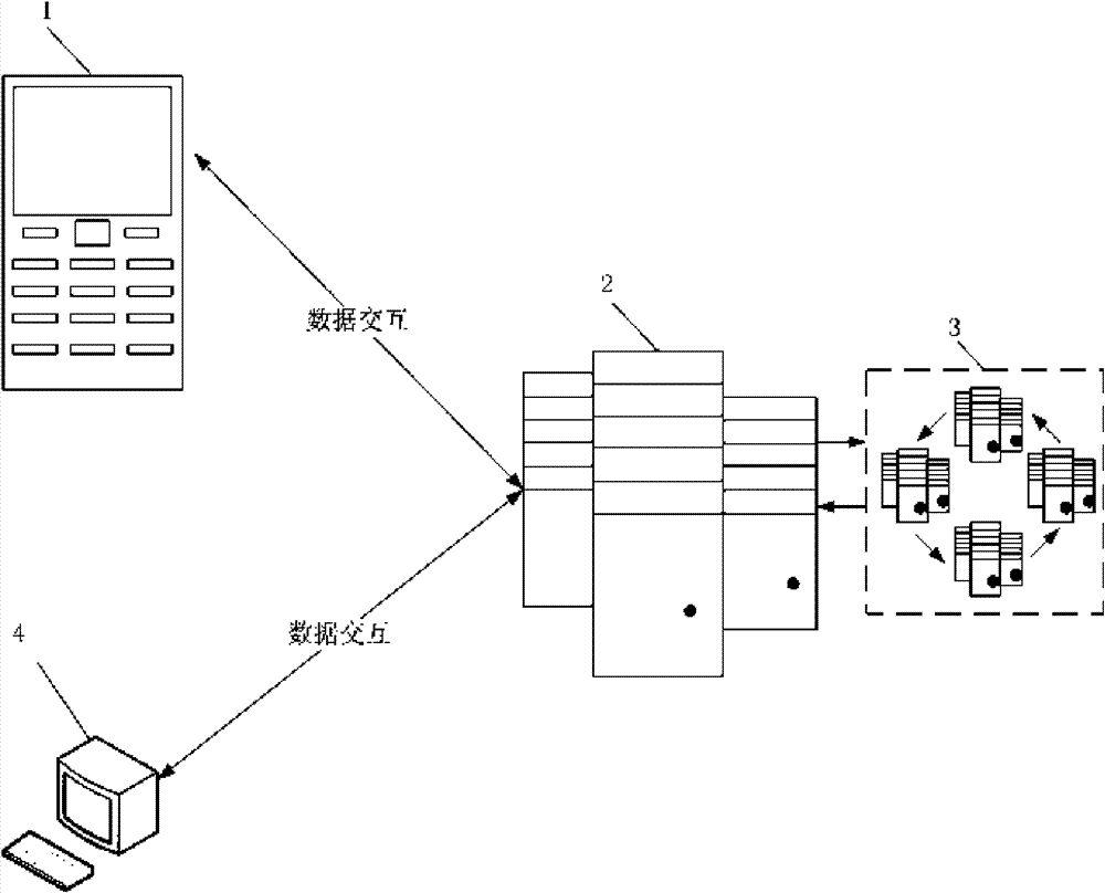 User-terminal file management system and application method thereof