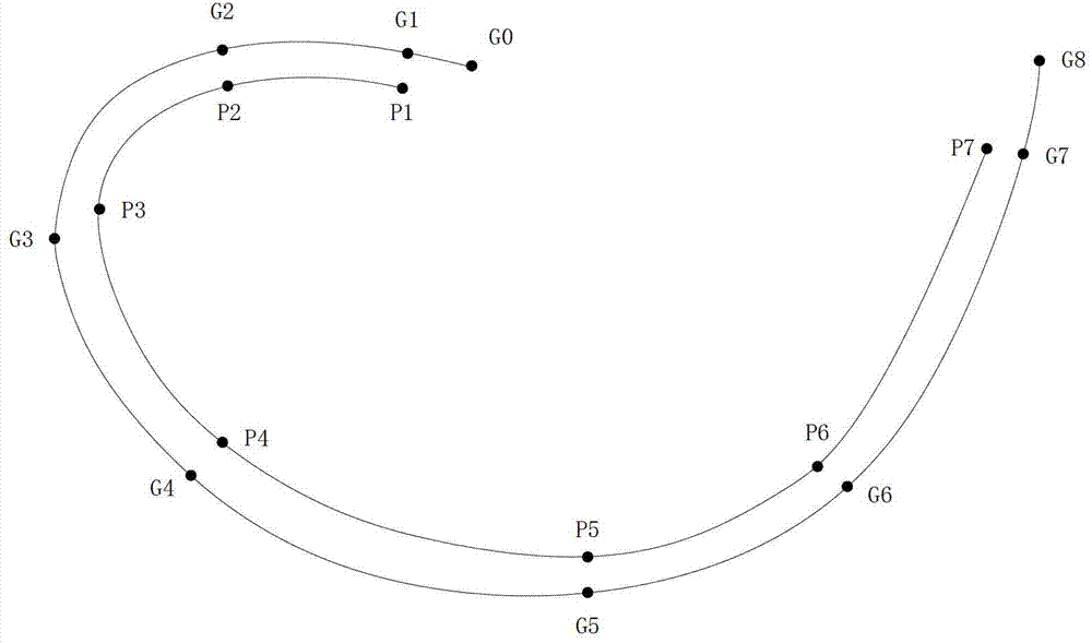 Method for controlling electronic pattern making machine for realizing uniform discretization of patterns