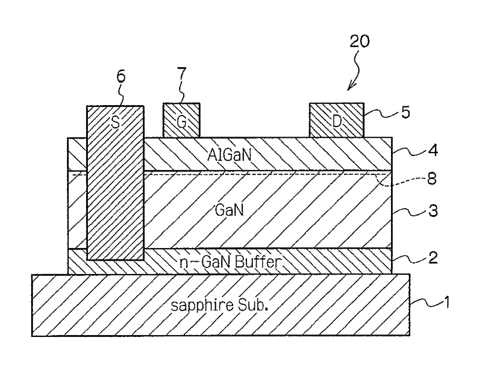 GaN-based semiconductor element