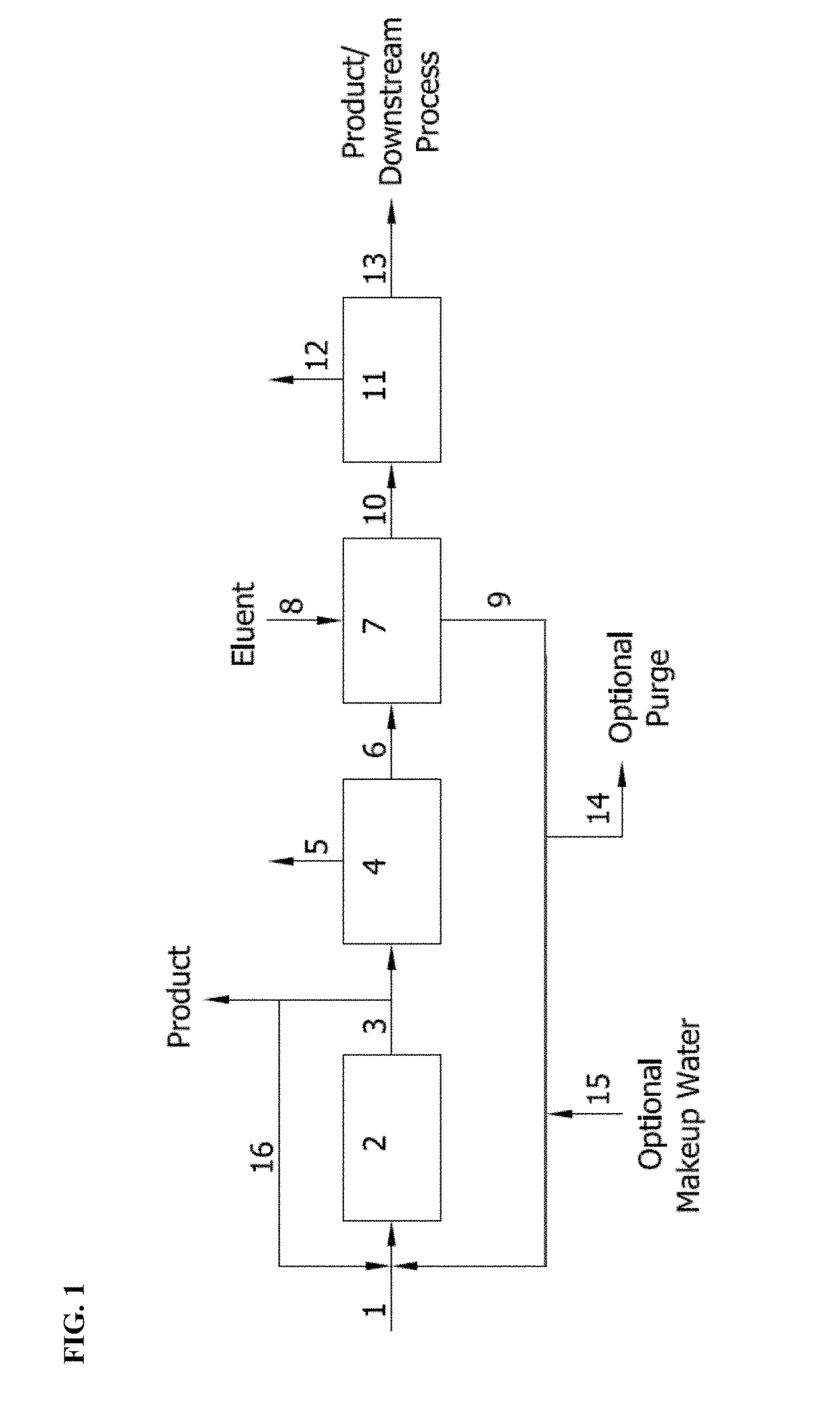 Preparation and separation of a di-carboxylic acid-containing mixture