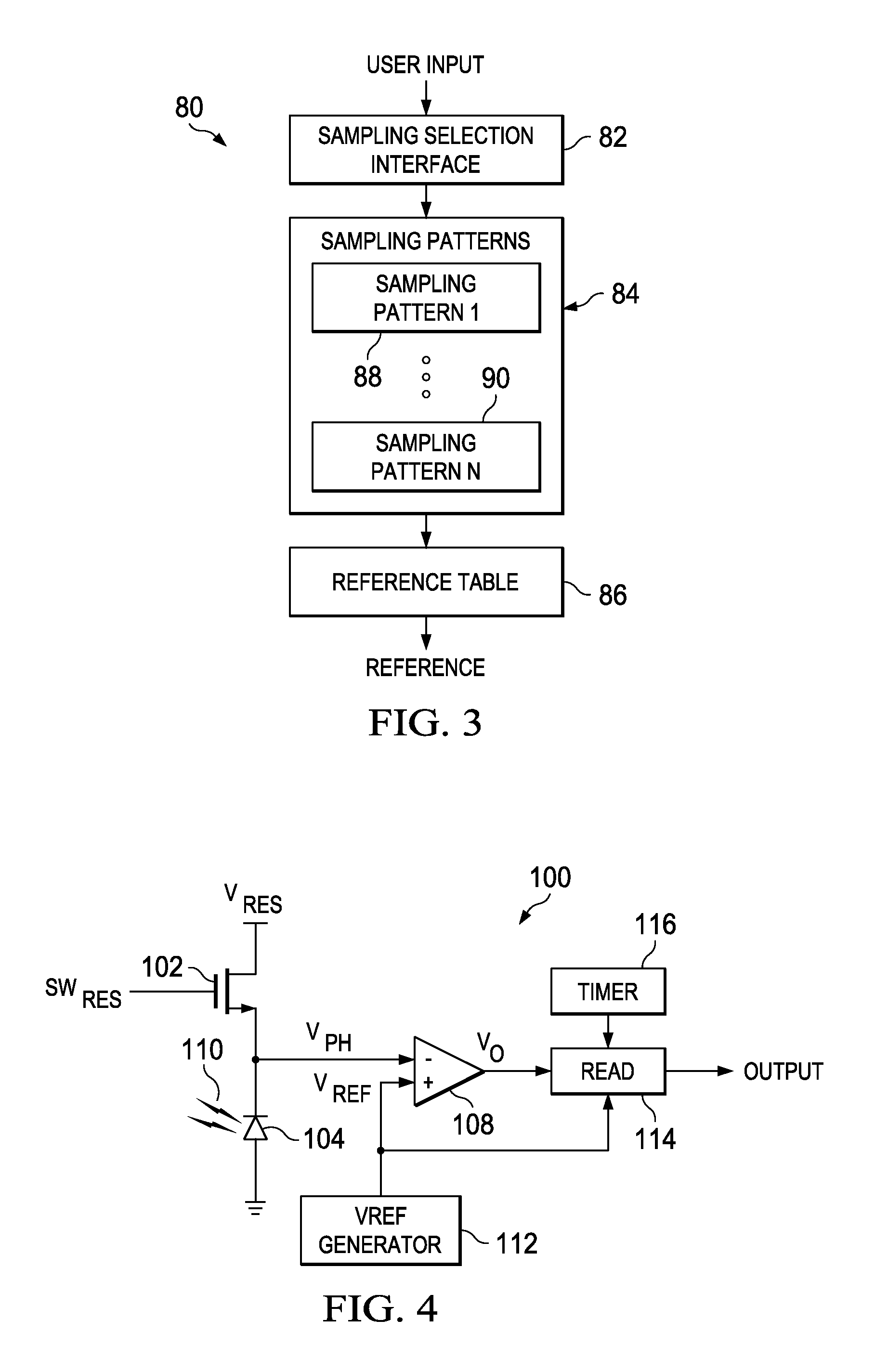 System and method to facilitate time domain sampling for solid state imager