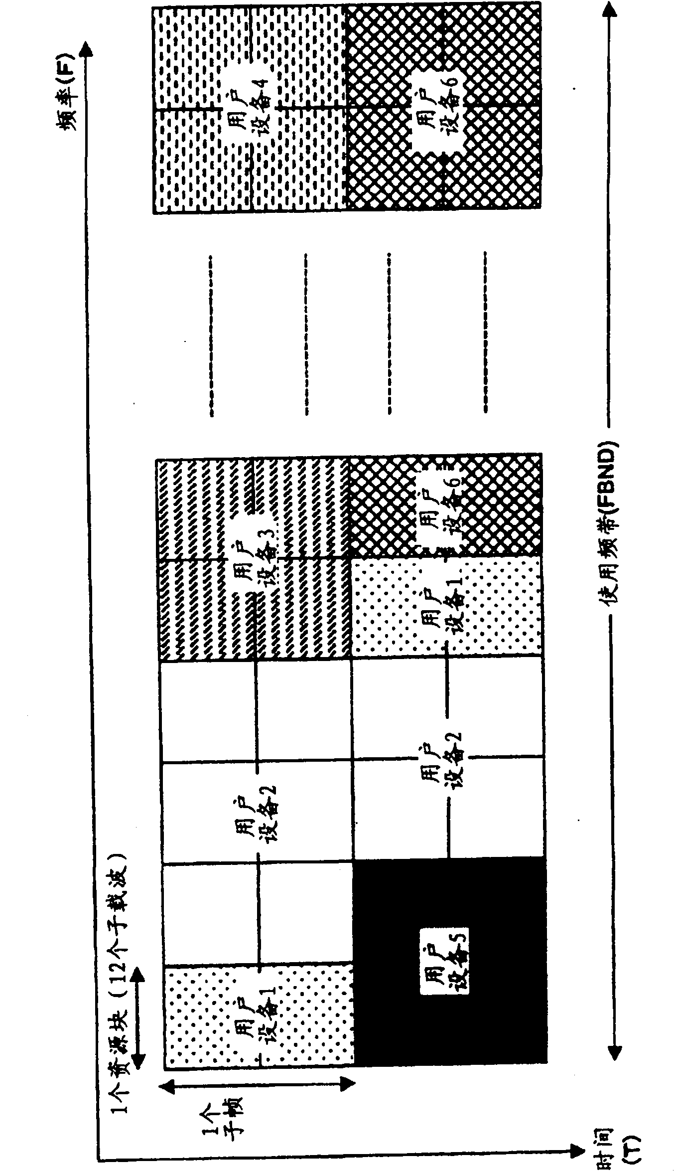 Pilot arrangement method in a mobile radio communication system and transmitter receiver set applied in the method