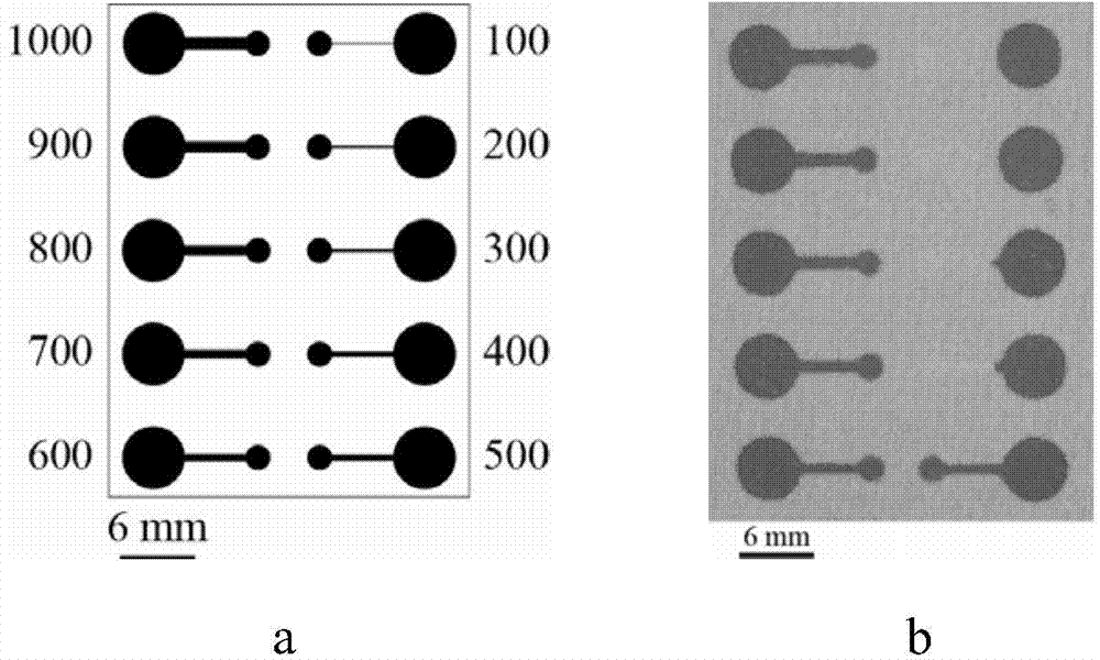 A method for fabricating a cloth-based microfluidic chip based on ultraviolet lithography