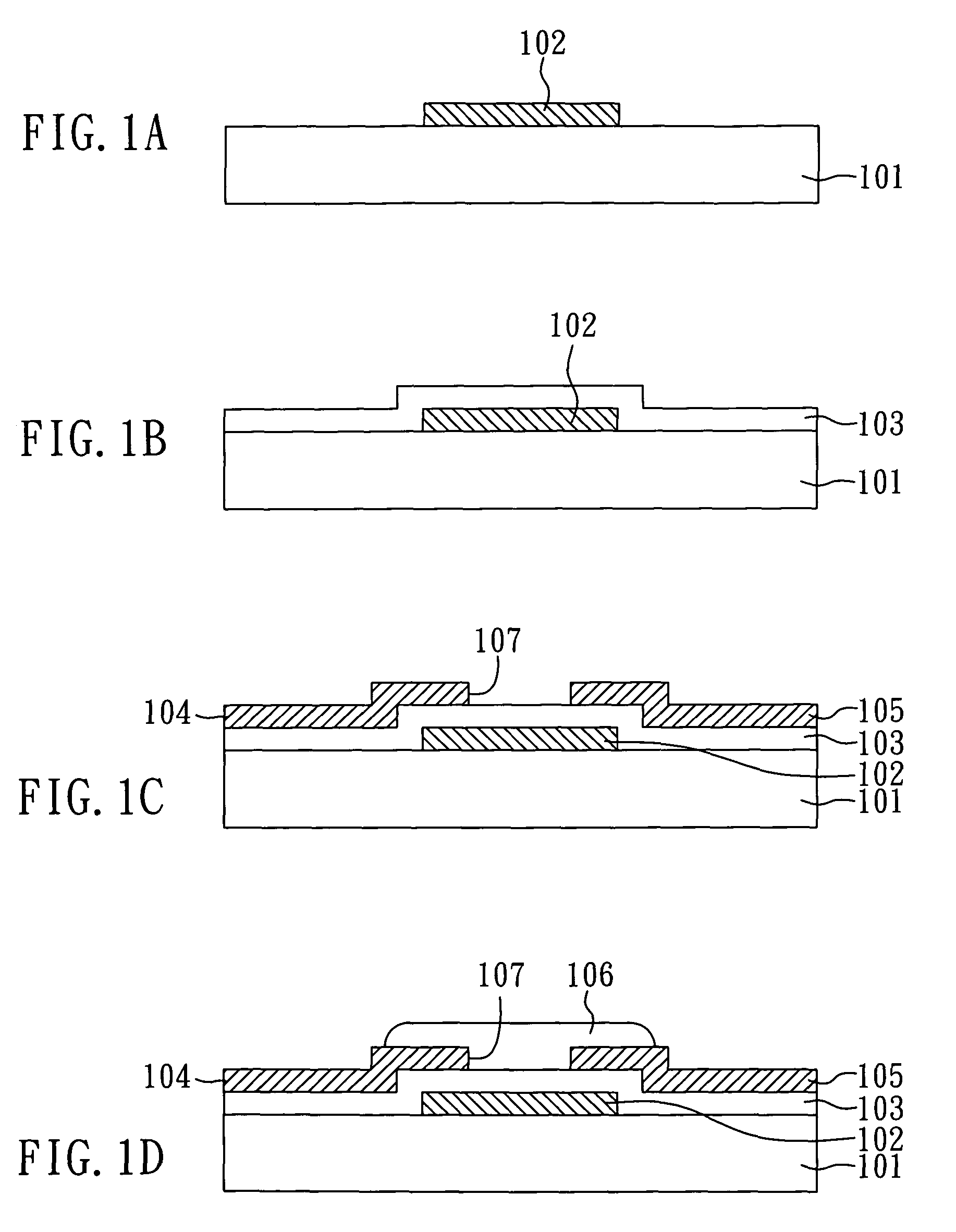 Method for preparing IGZO particles and method for preparing IGZO film by using the IGZO particles