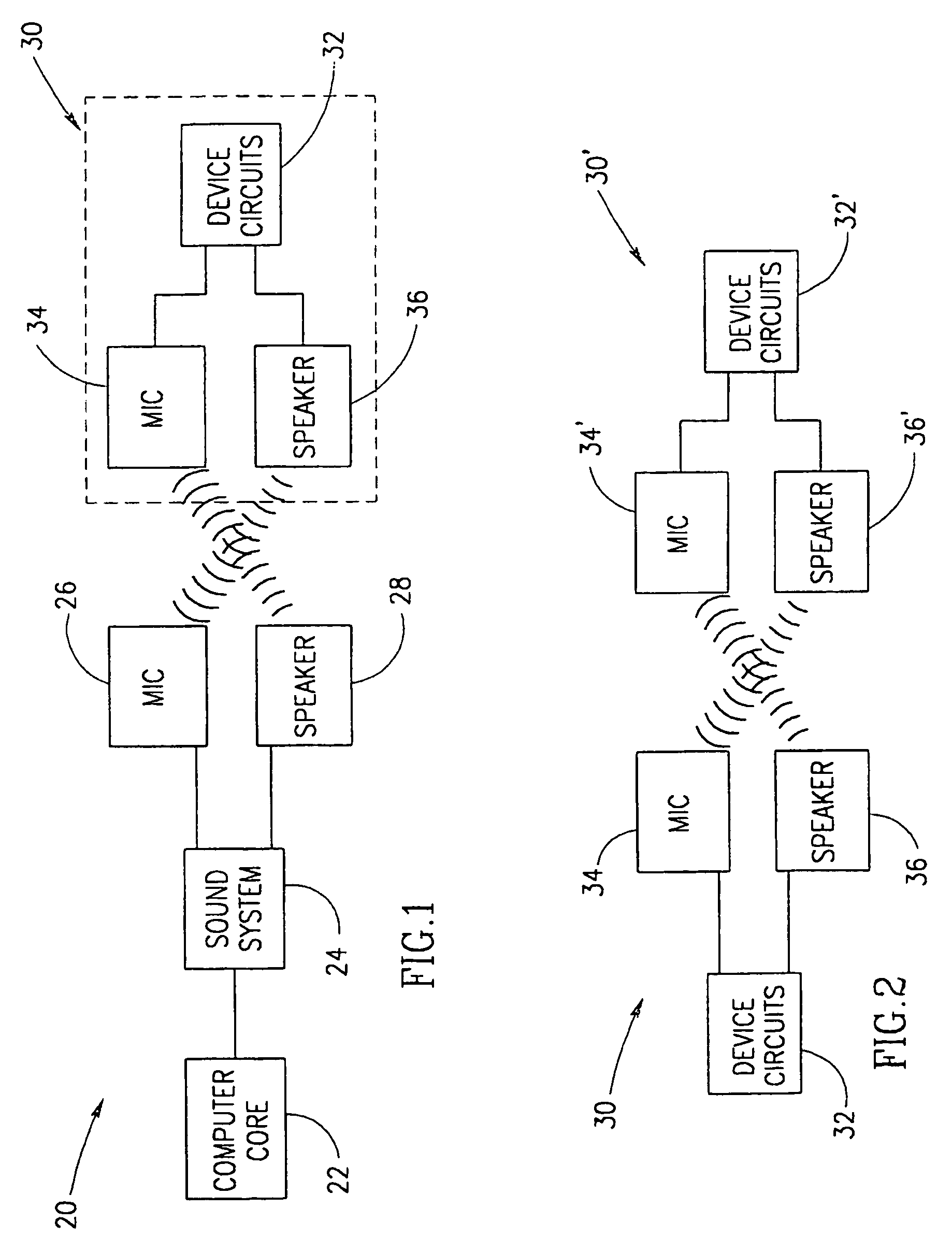 Computer communications using acoustic signals