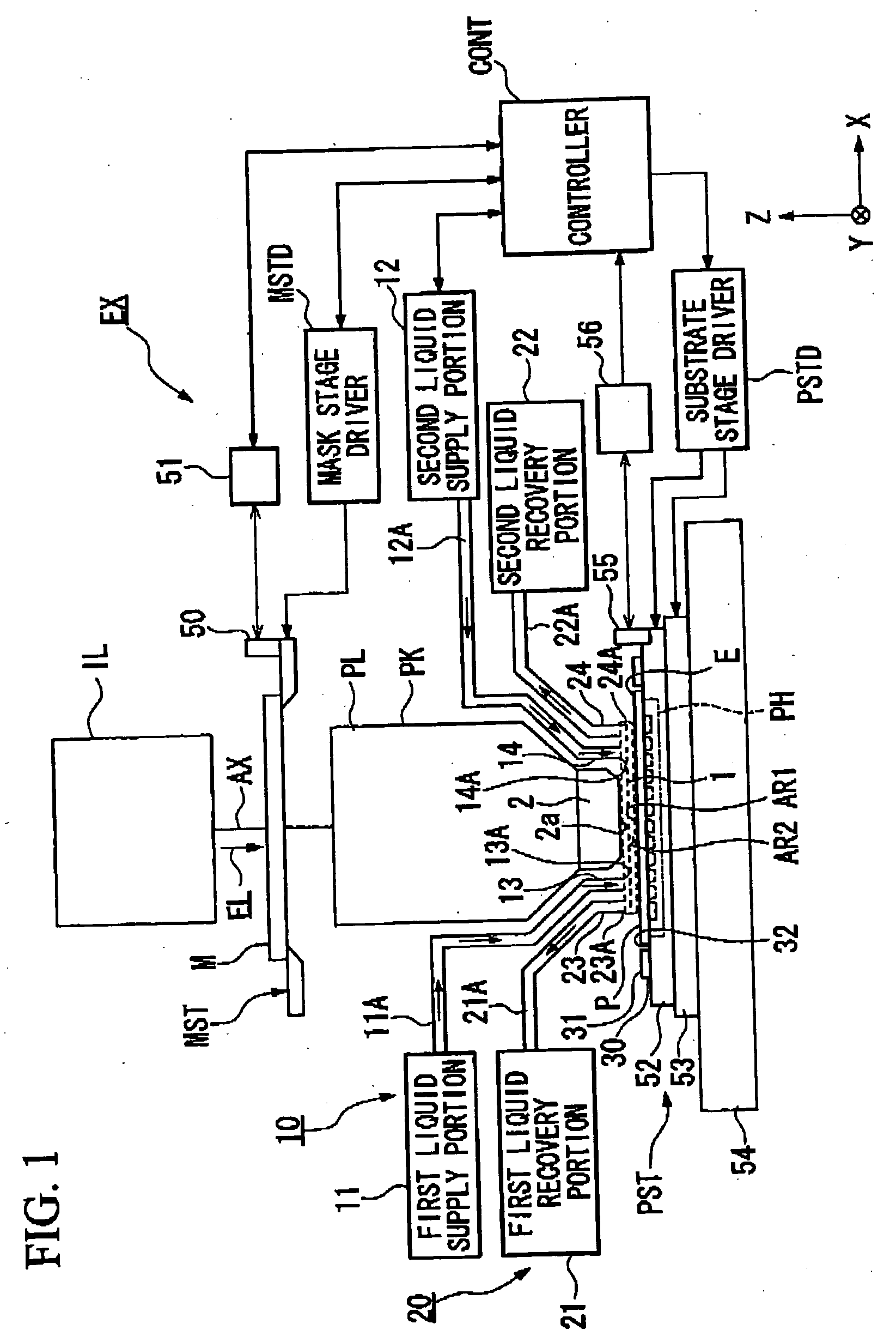 Exposure method, substrate stage, exposure apparatus, and device manufacturing method