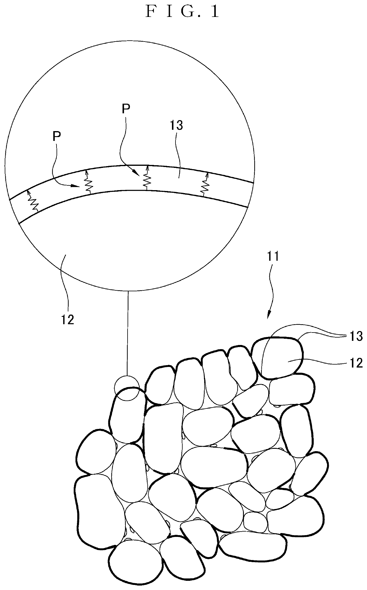 Positive electrode active material for nonaqueous electrolyte secondary battery, and nonaqueous electrolyte secondary battery using the positive electrode active material