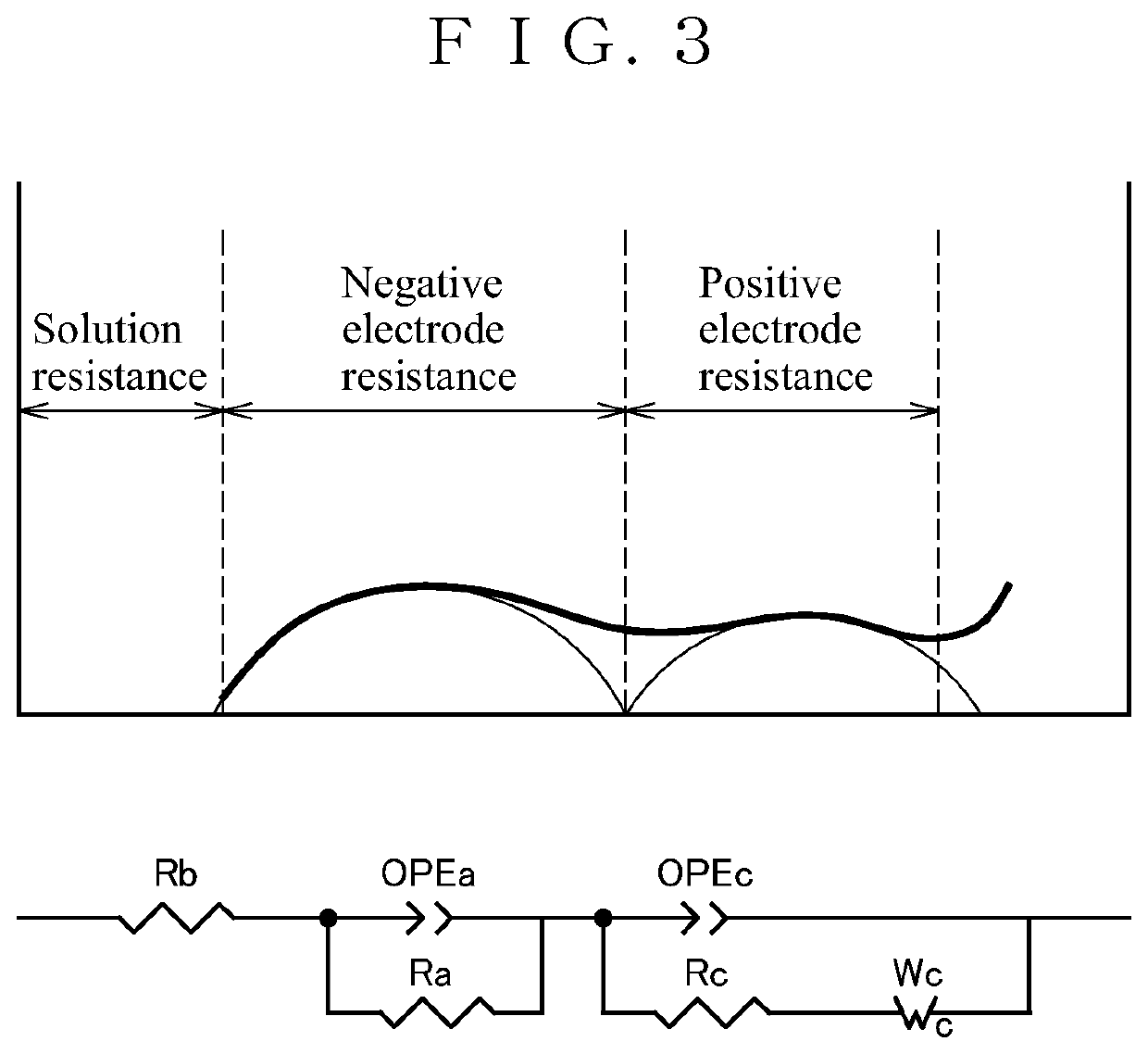 Positive electrode active material for nonaqueous electrolyte secondary battery, and nonaqueous electrolyte secondary battery using the positive electrode active material