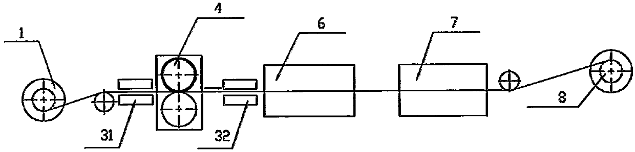 Method for manufacturing photovoltaic solder strip