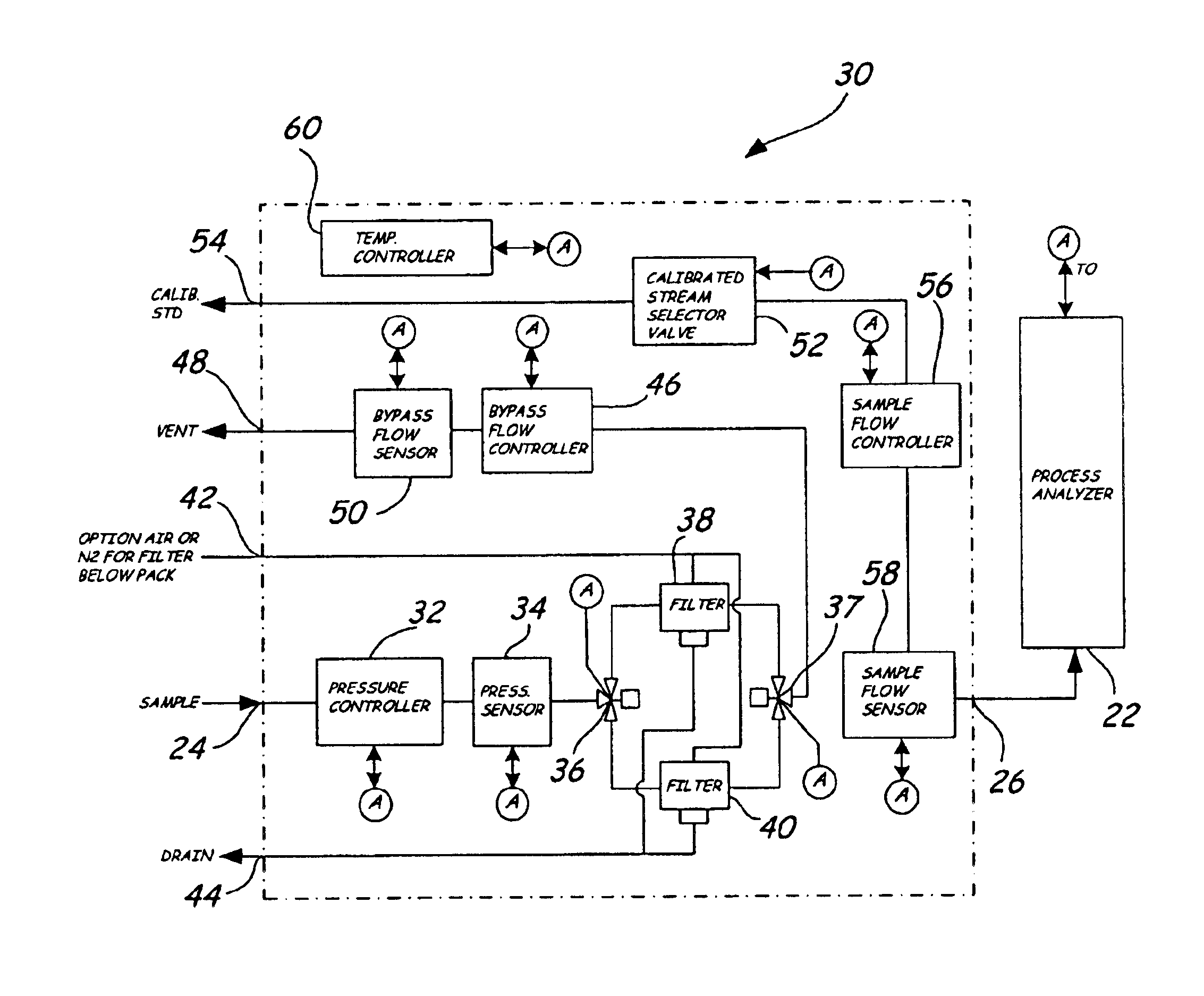 Process analytic system with improved sample handling system