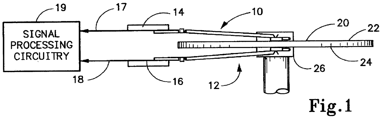 Methodology for fabricating sliders for use in glide head devices