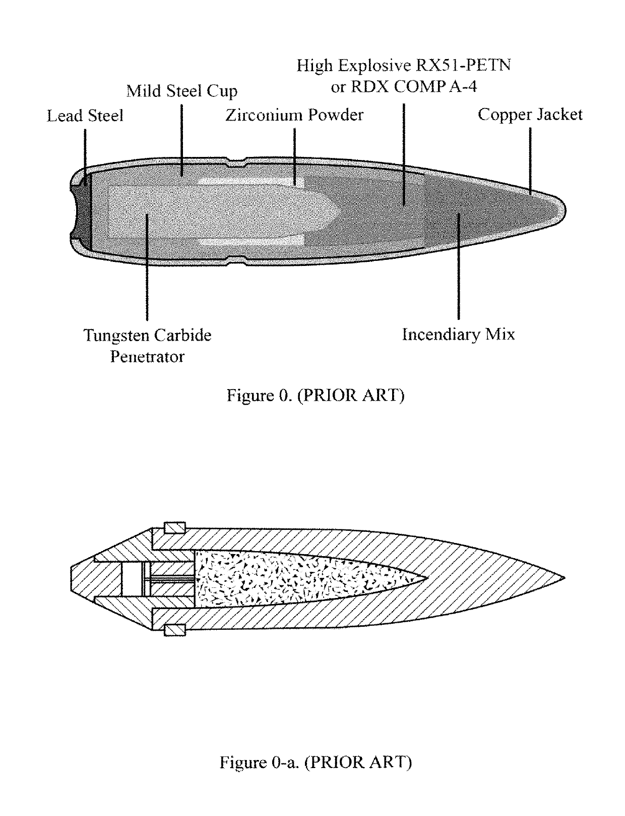 Bullet projectile with internal electro-mechanical action producing combustion for warfare