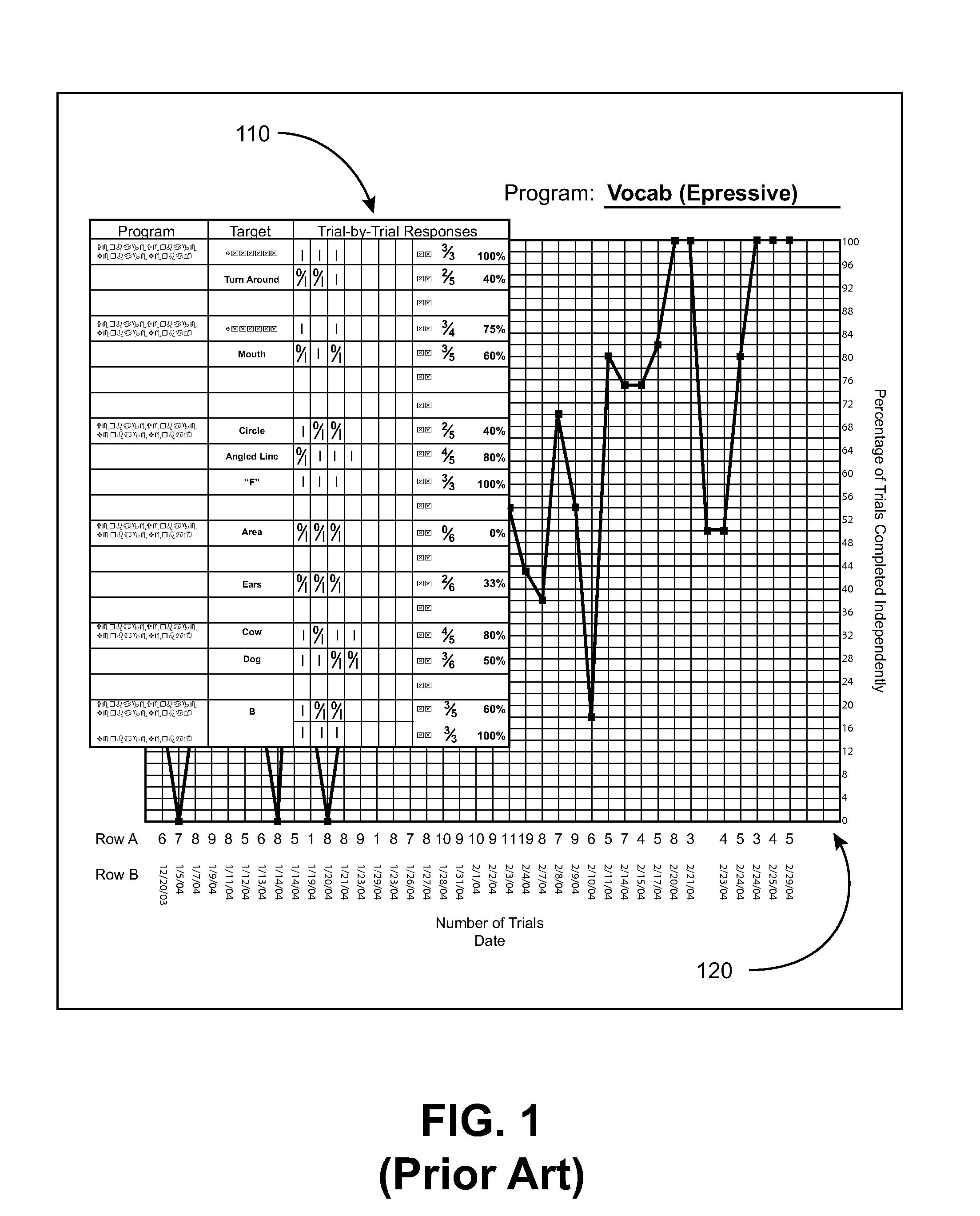 Method and computer program product for synchronizing, displaying, and providing access to data collected from various media