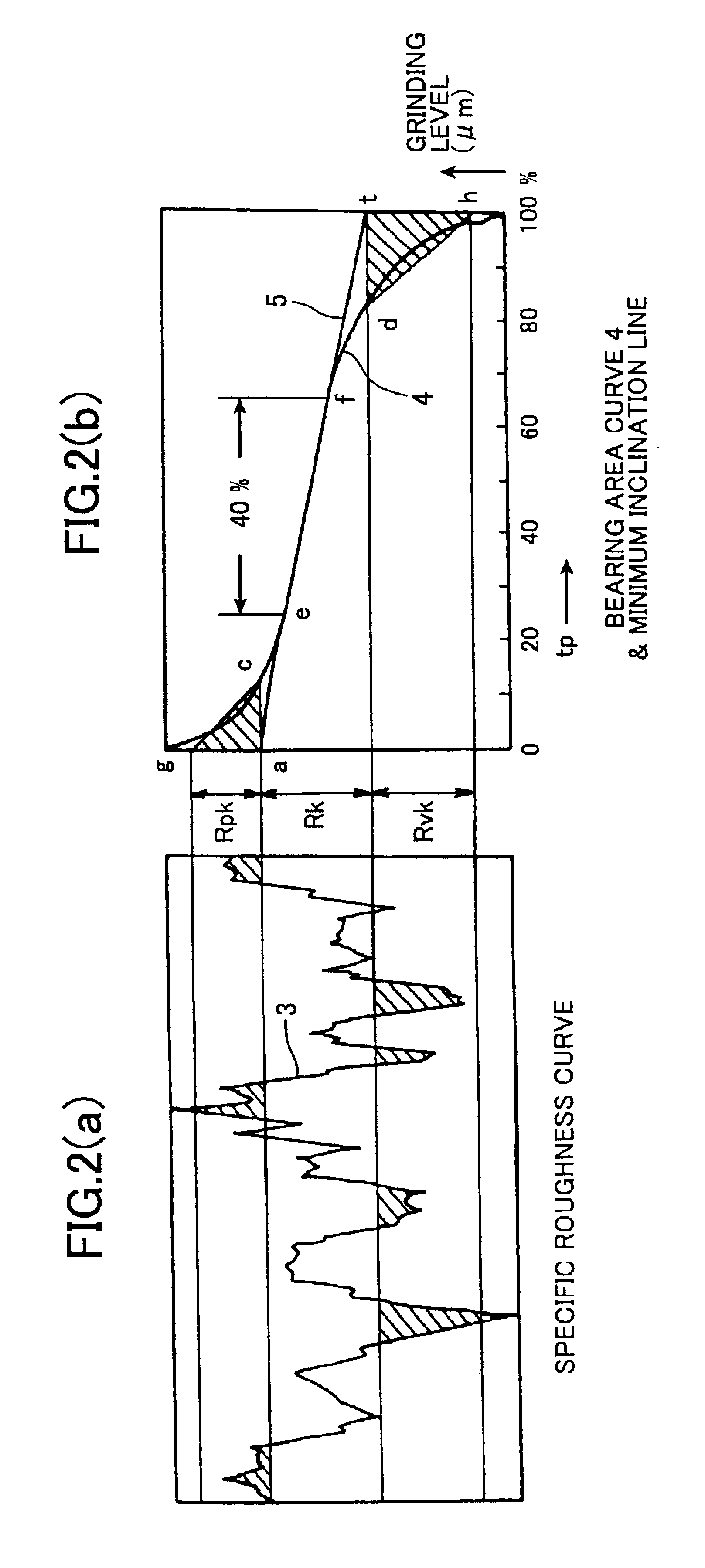 Cylinder liner with its inner peripheral surface formed with surface treatment layer, and method for machining to the surface treatment layer
