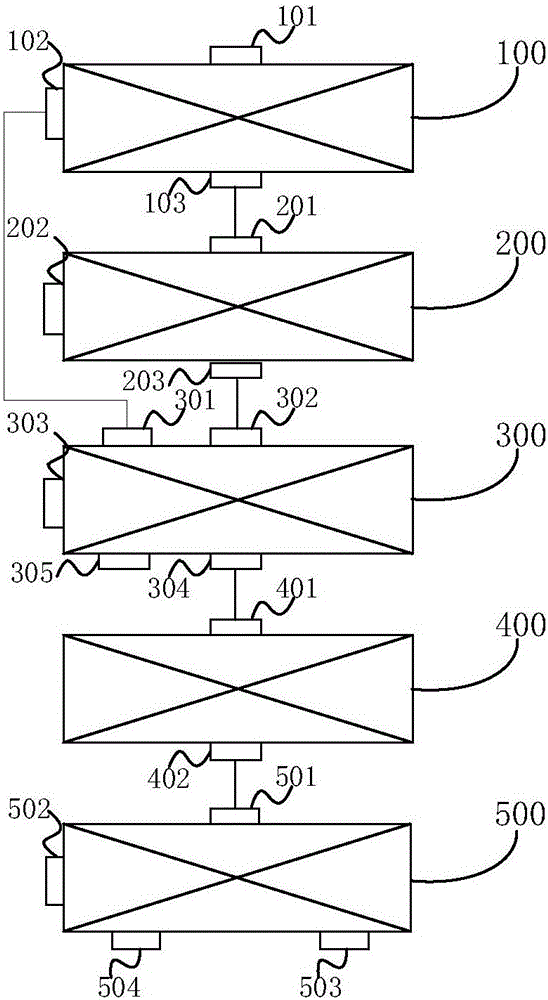 System and method for disposing house refuse