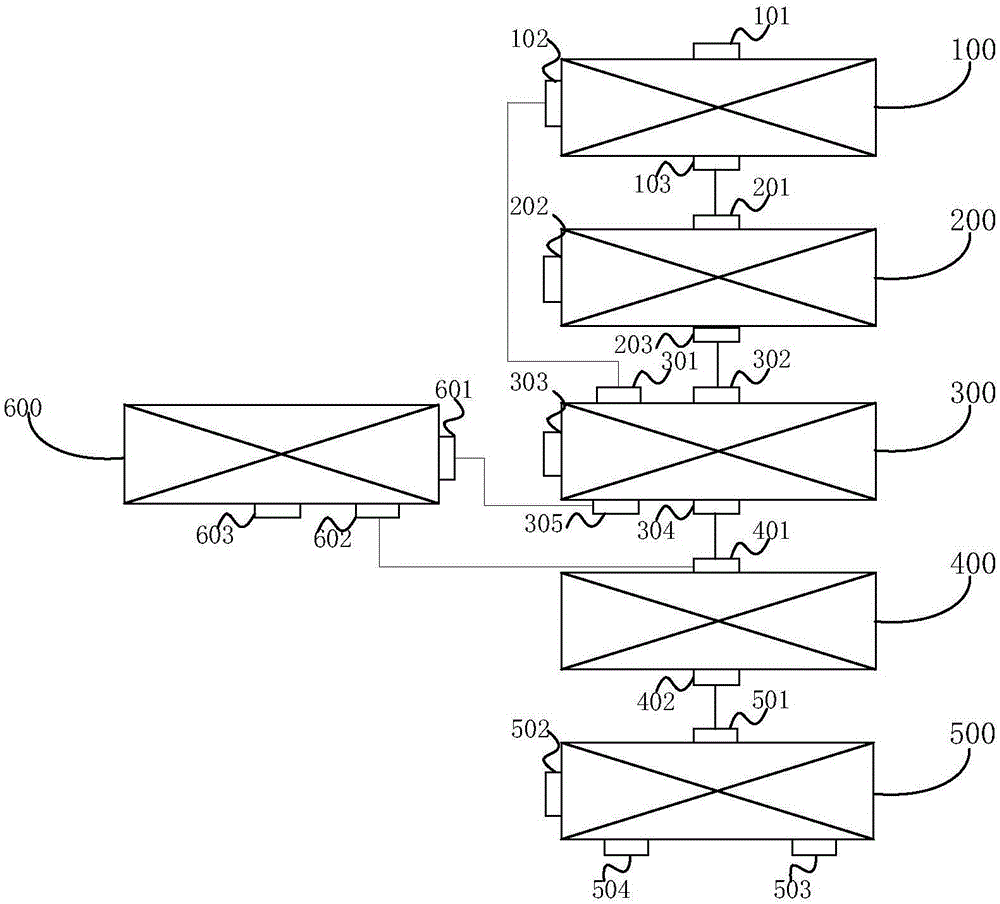 System and method for disposing house refuse