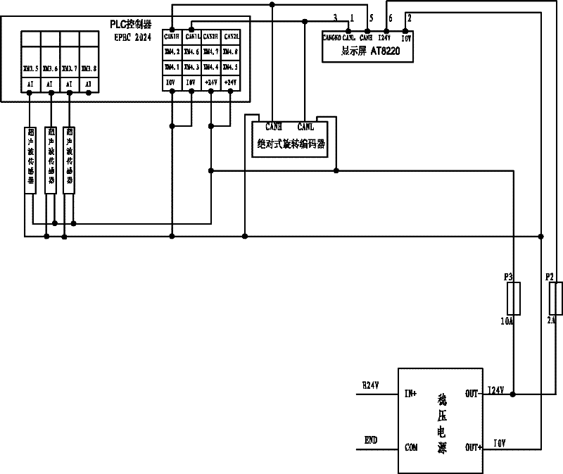 System and method for monitoring seizure and stuck failure of drill rod of rotary drilling rig