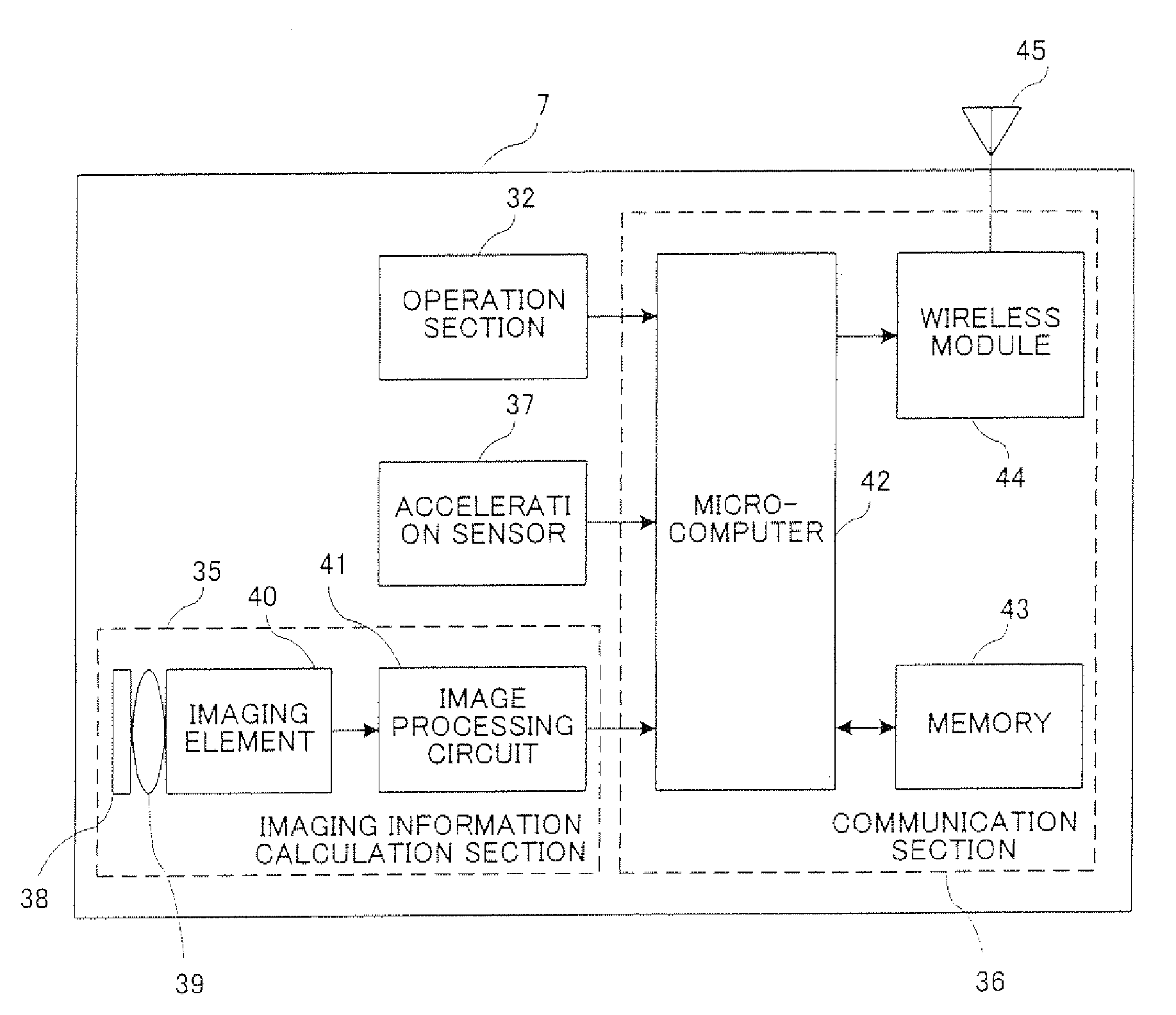 Inclination calculation apparatus and inclination calculation program, and game apparatus and game program