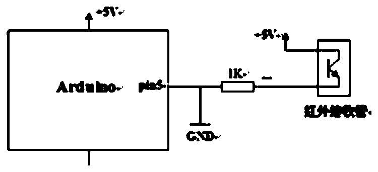 Vision persistence fan under Internet of Things and application method of vision persistence images on fan