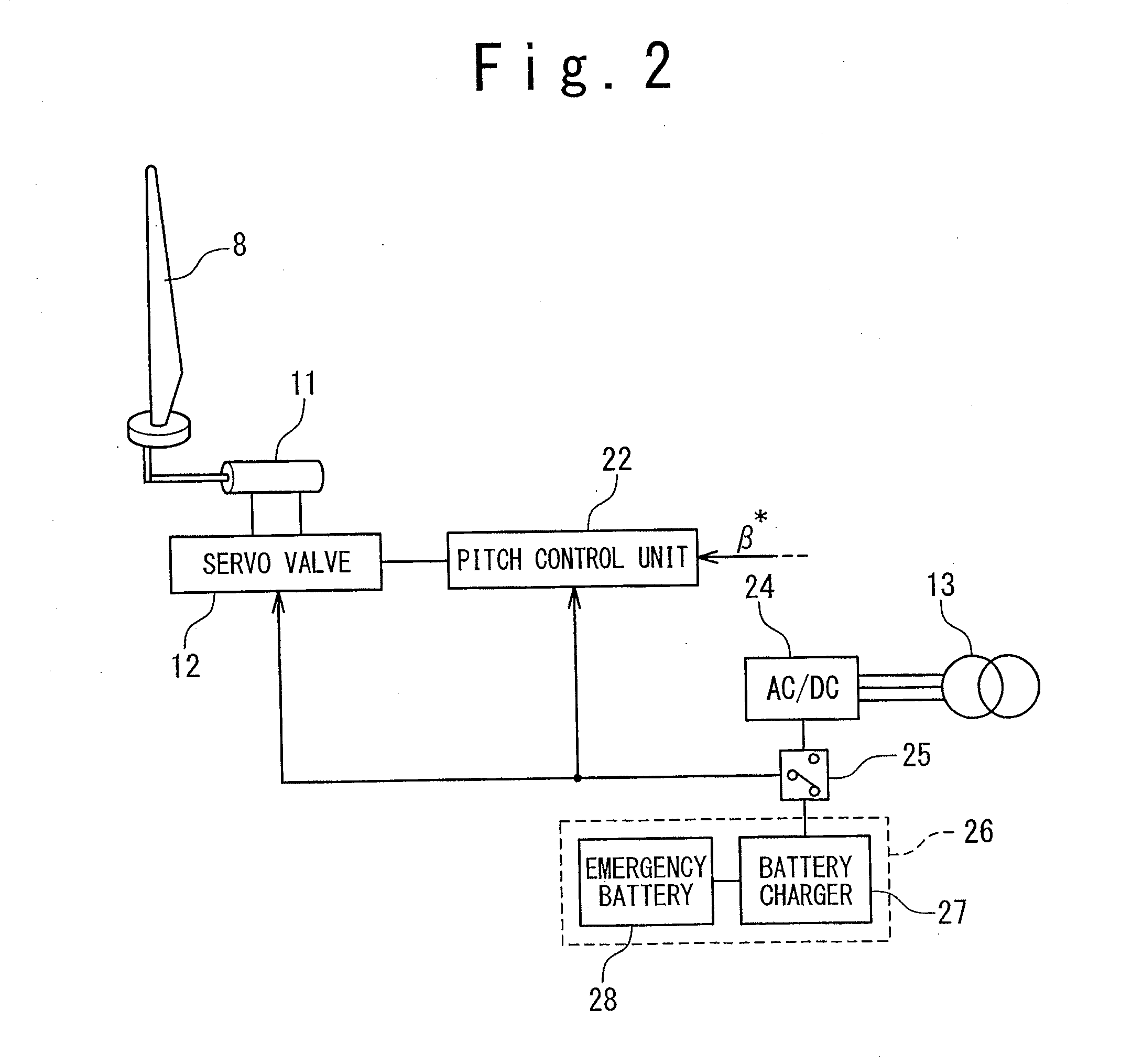 Wind turbine generator system and control method of the same