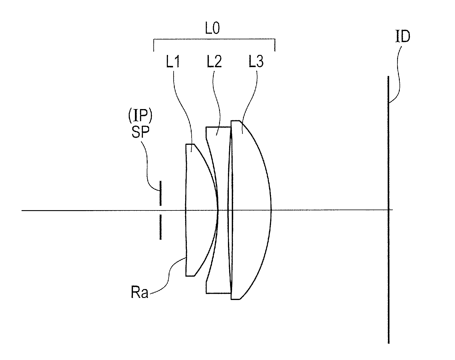 Observation optical system, and image displaying apparatus having the same