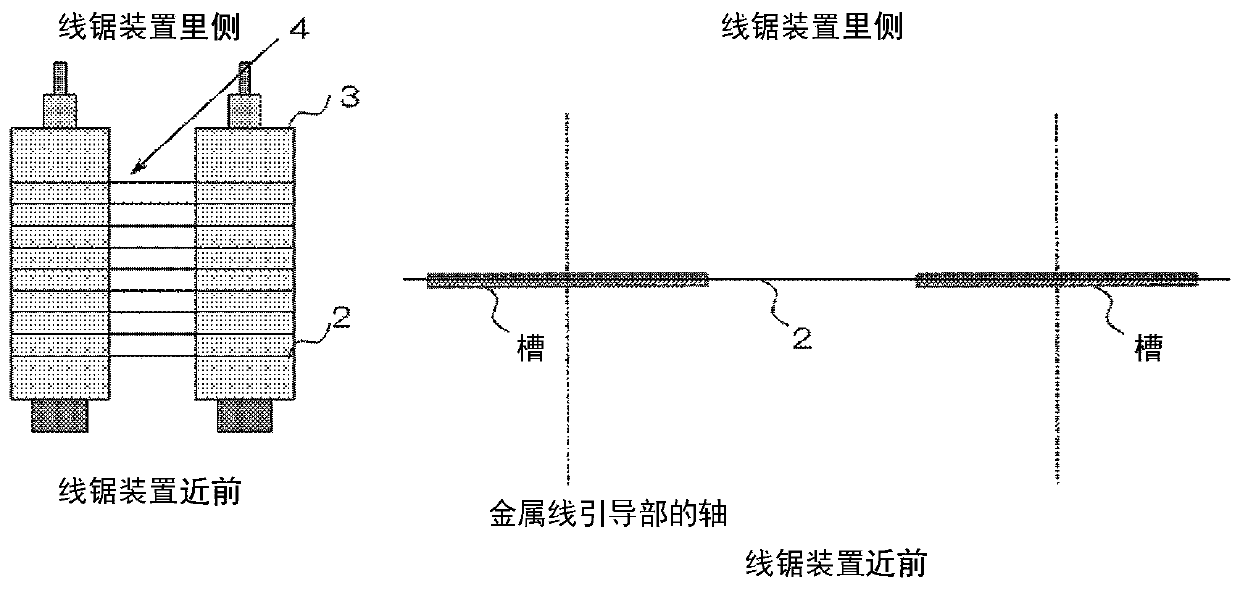 Wire saw device and wafer manufacturing method