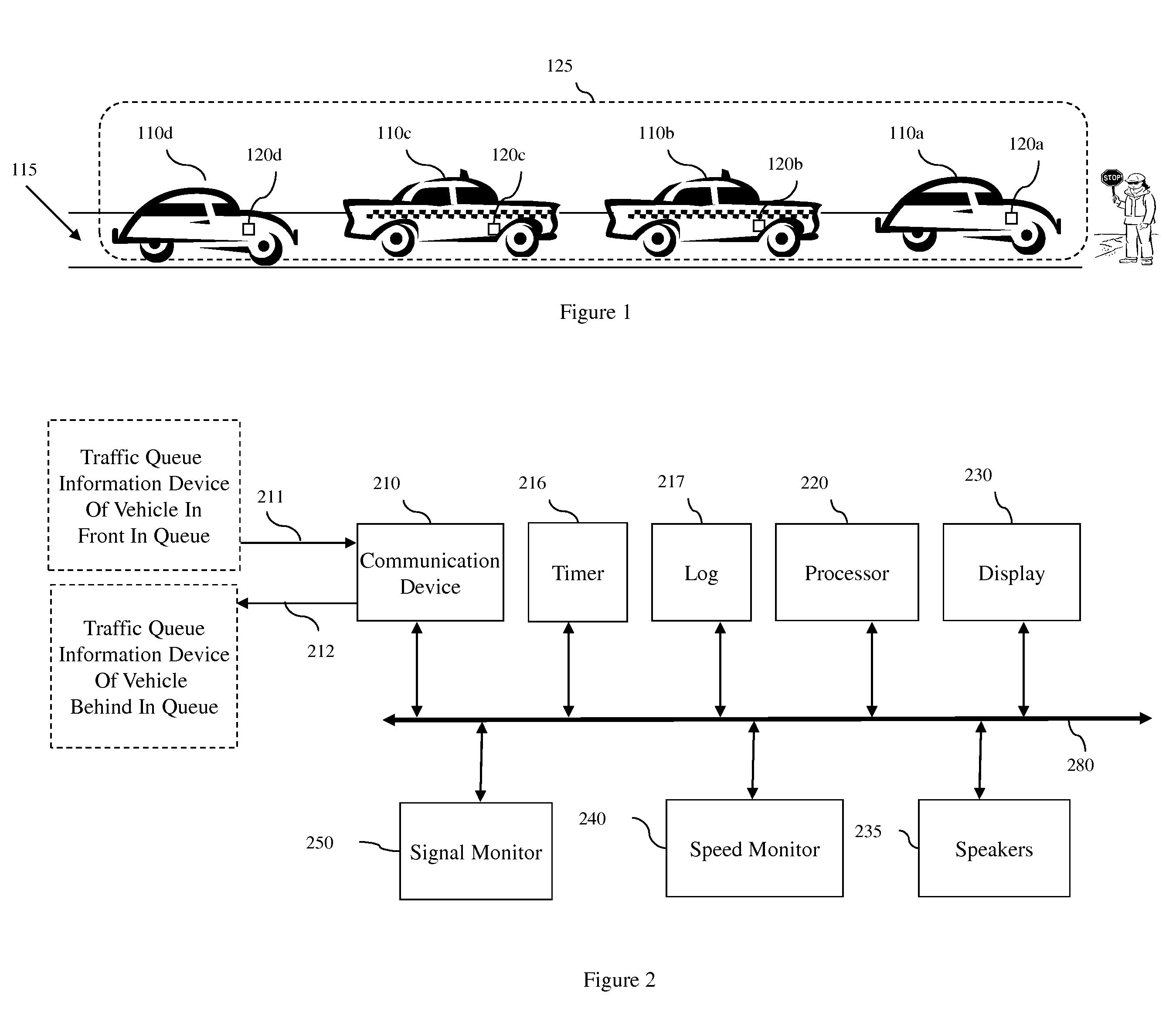 Vehicle-to-vehicle traffic queue information communication system and method