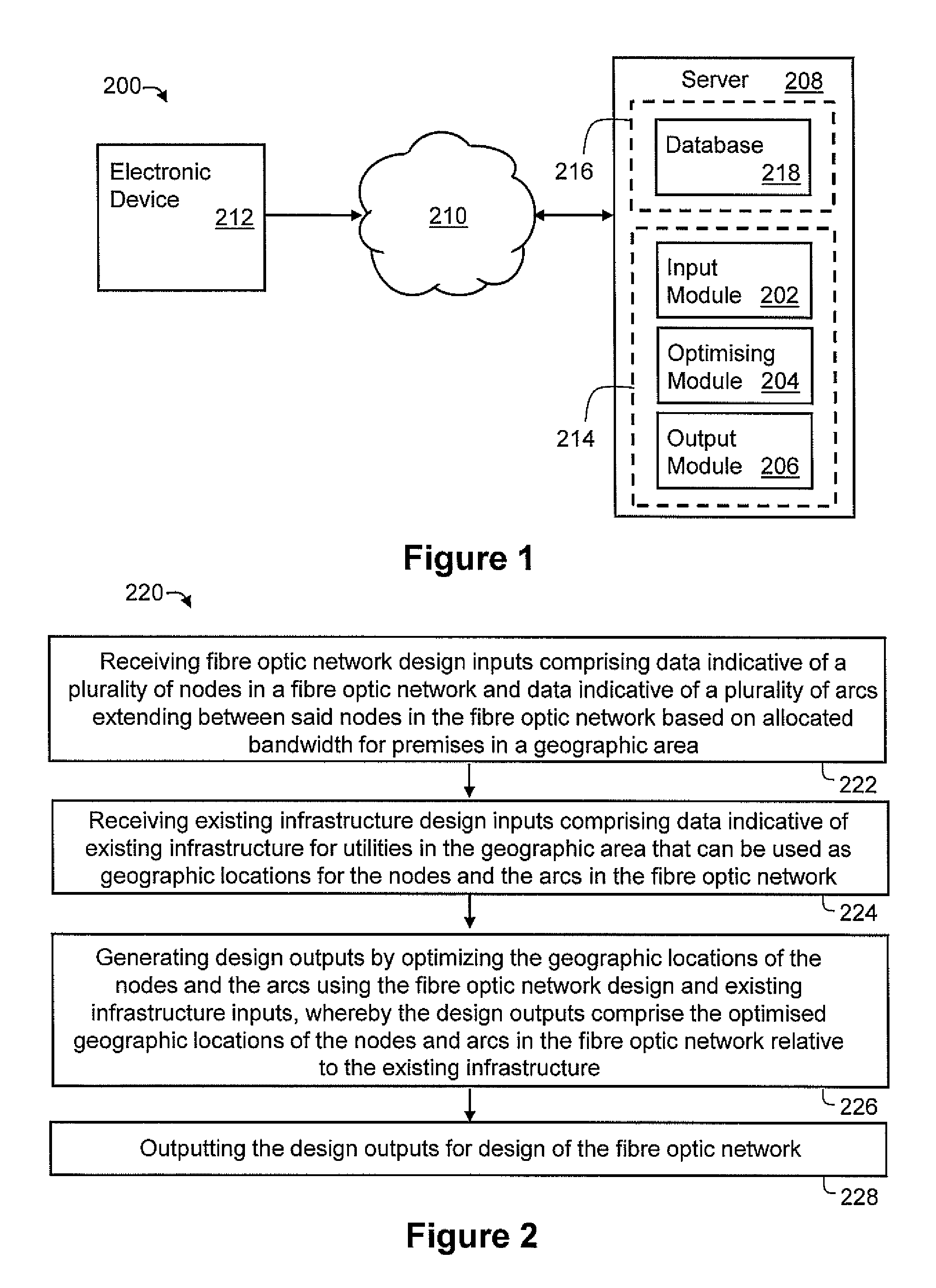 Fibre optic network design method