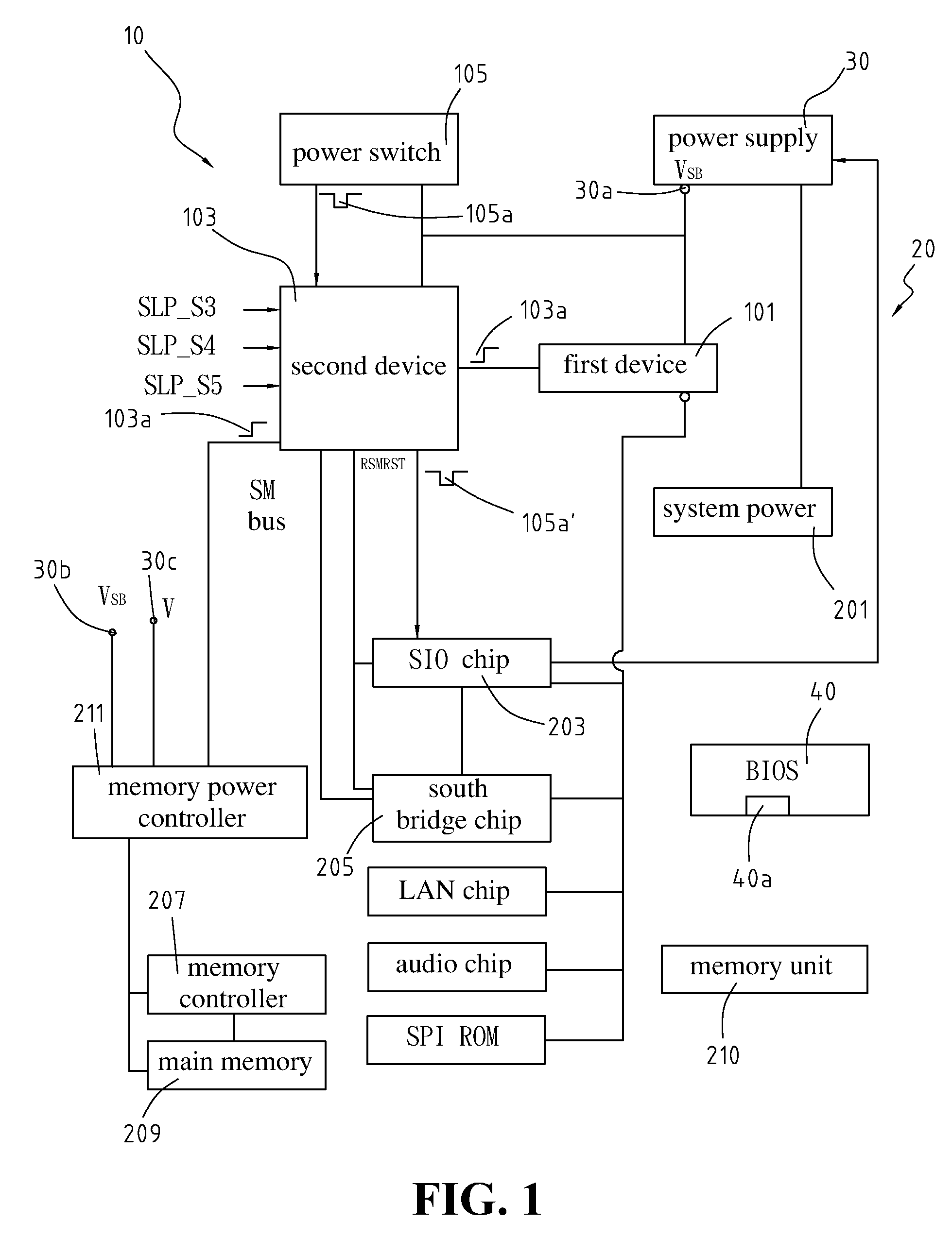 Electronic device for reducing power consumption during sleep mode of computer motherboard and motherboard thereof