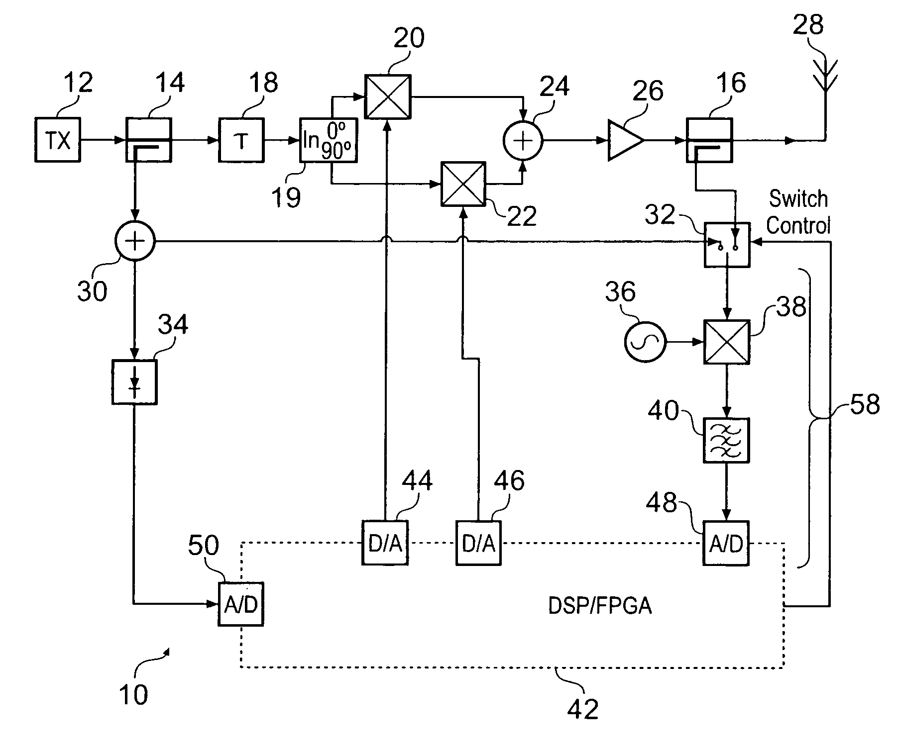Signal sample acquisition techniques