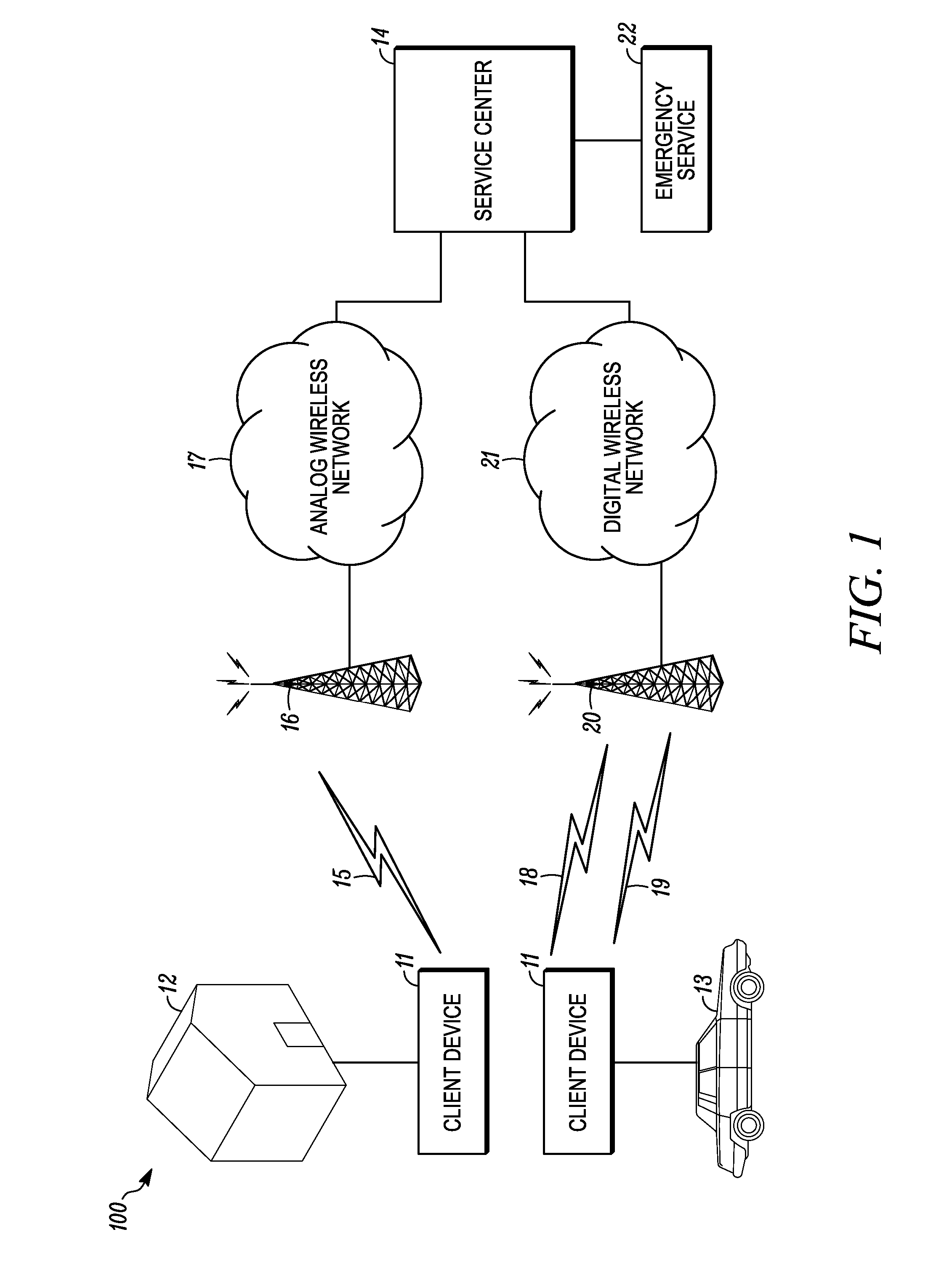 System and method for initiating an emergency call from a device to an emergency call processing system