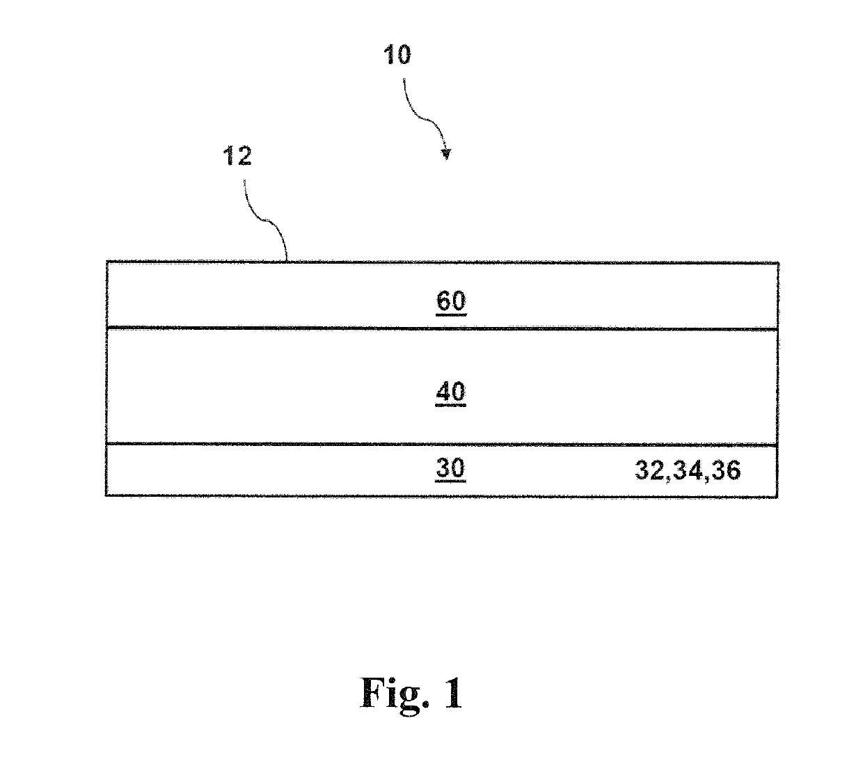 Solar selective coating