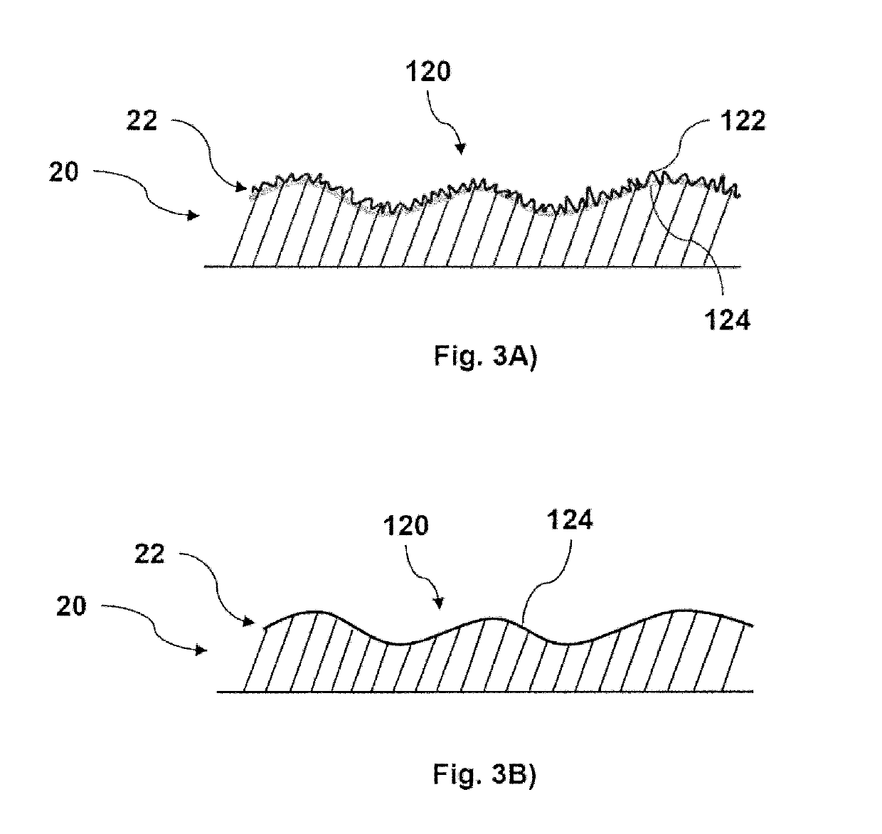 Solar selective coating