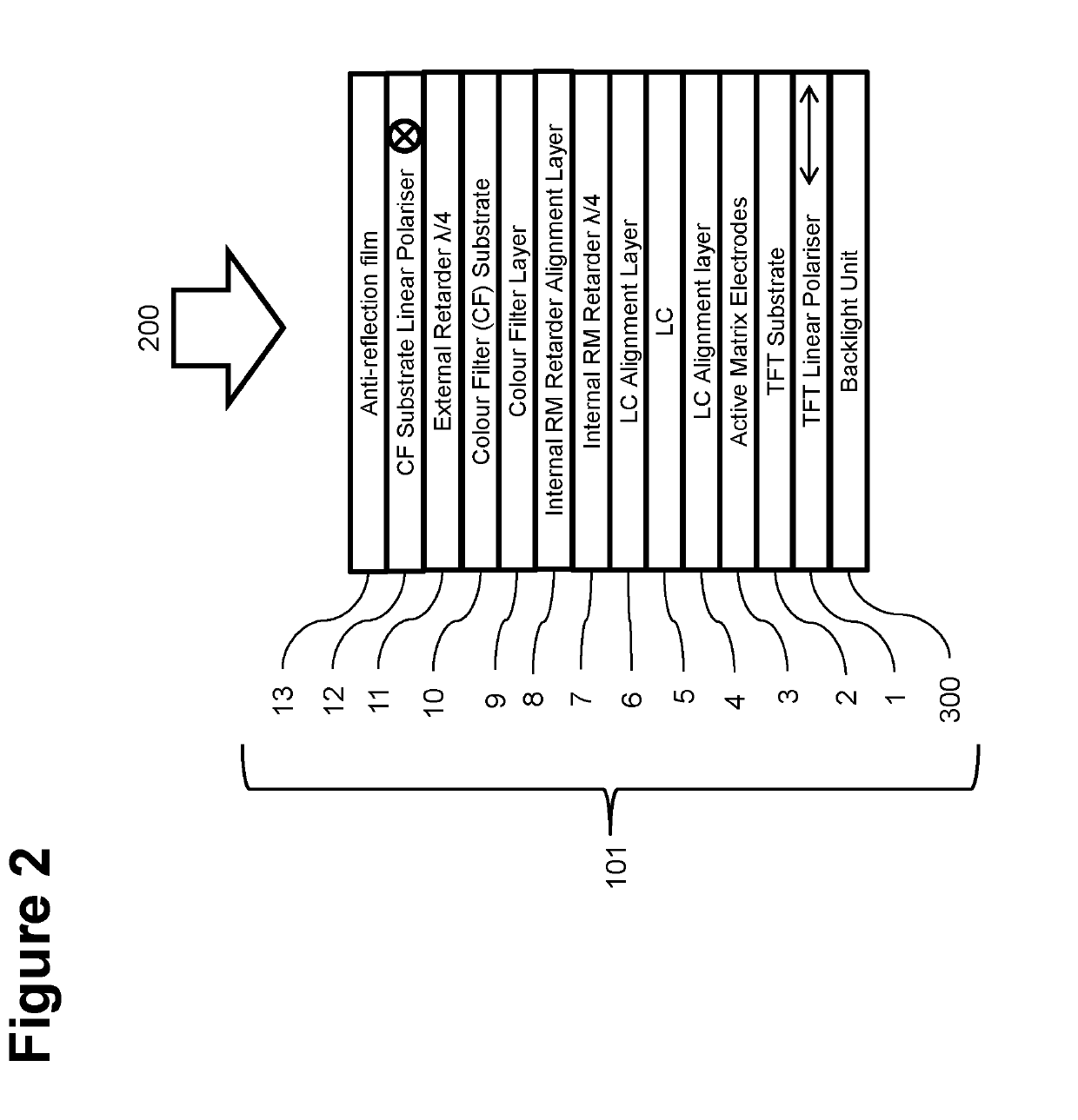 Low reflectivity LCD with cop retarder and cop matching rm