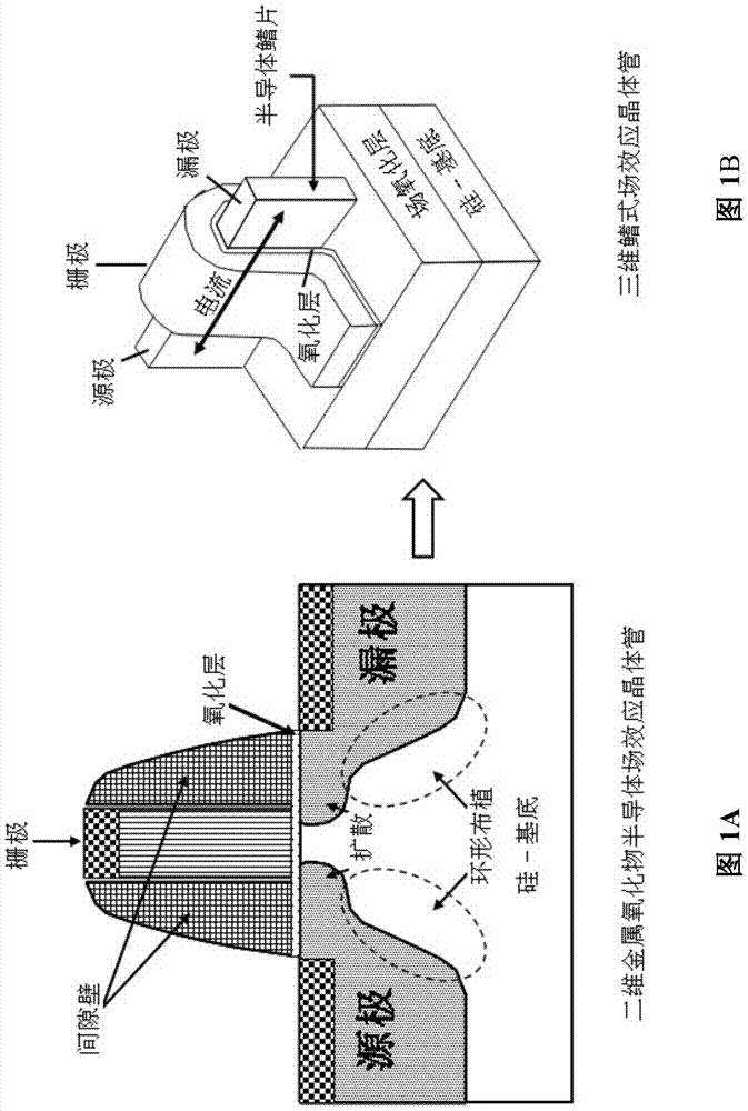 3-D single floating gate non-volatile memory device