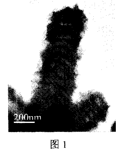 Nano line array in multiplayer structure, and preparation method