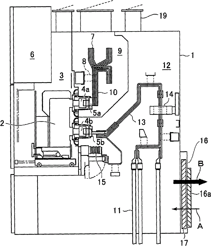 switchgear