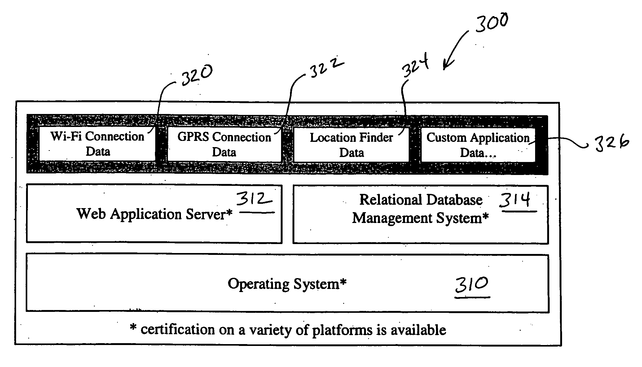 Pctel14100U method and system for automatic data transfer on a network-connected device