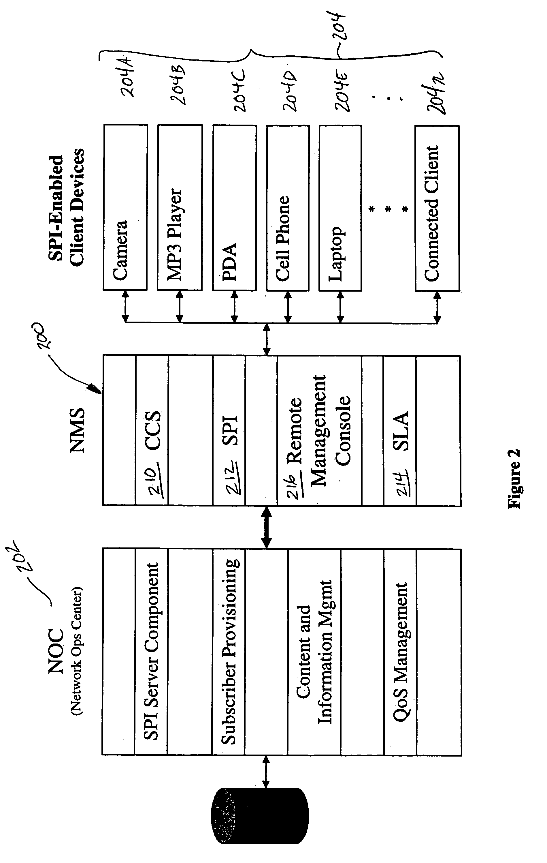 Pctel14100U method and system for automatic data transfer on a network-connected device