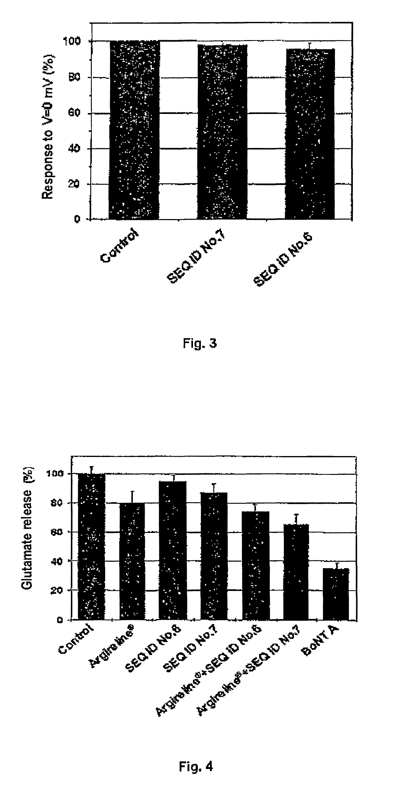 Cosmetic or dermopharmaceutical composition comprising enkephalin-derived peptides for reducing and/or eliminating facial wrinkles
