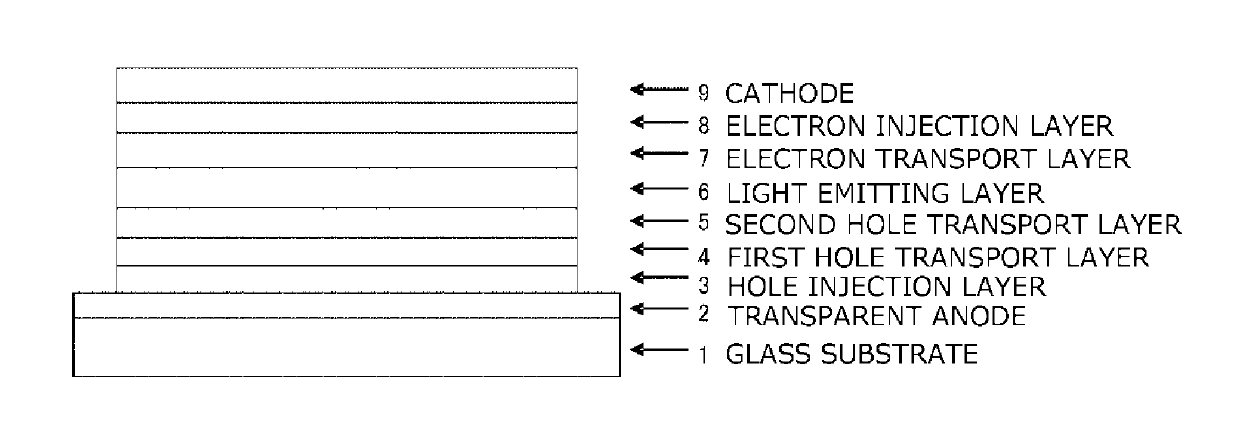 Organic electroluminescent device