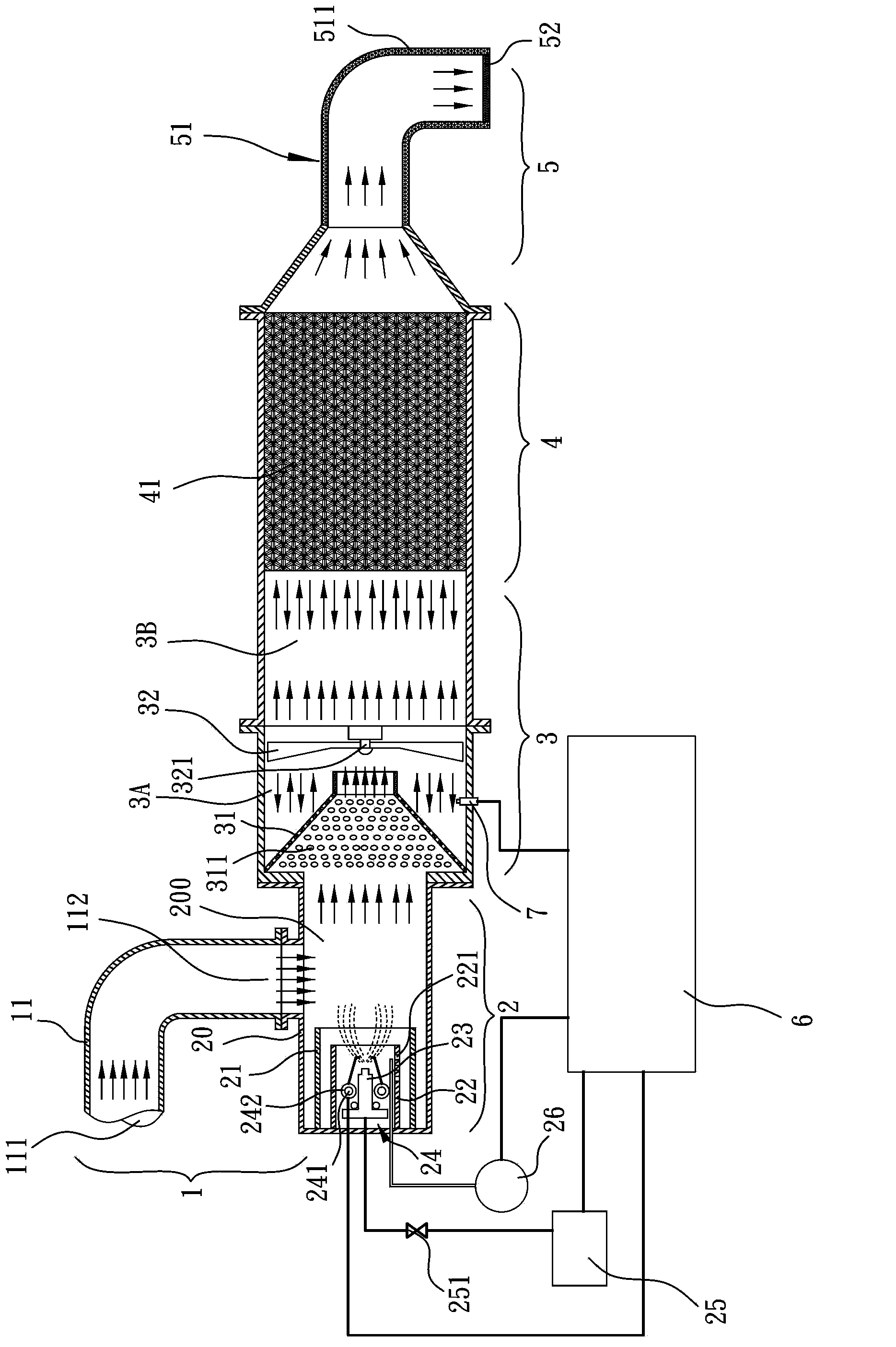 Rapid combustion, purification and regeneration device for black smoke and exhaust gas discharged by vehicles