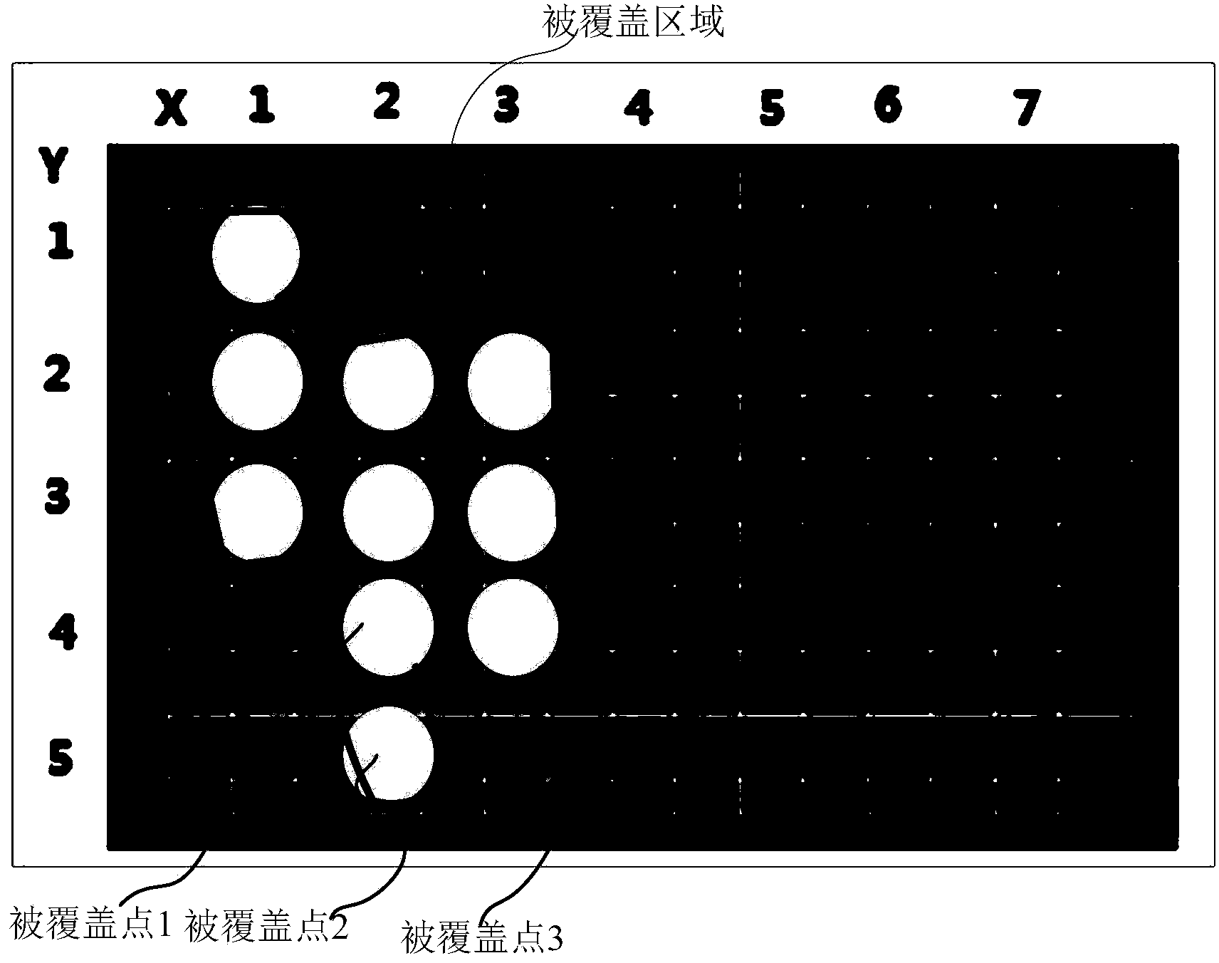 A terminal device treatment method and a terminal device