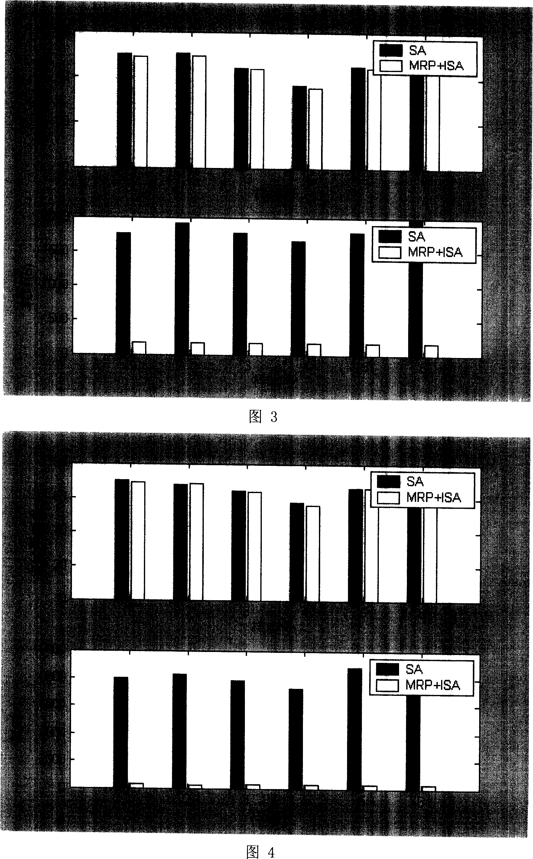 Method for setting multiple observation points based on multi-resolution processing