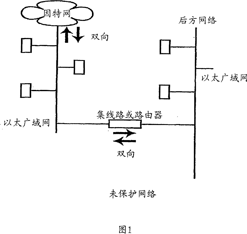 Data communication device and method